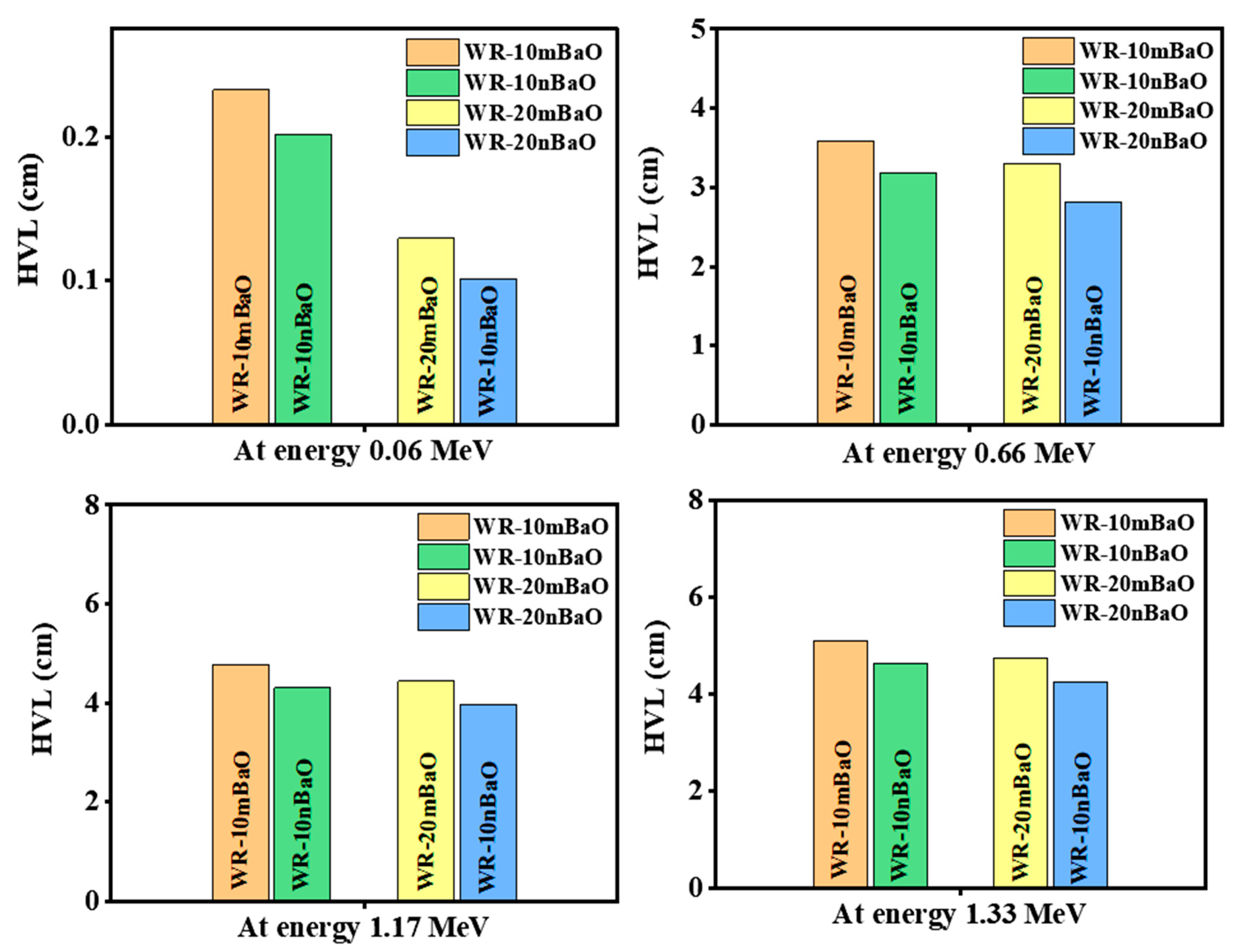 Crystals 13 01057 g010 Crystals 13 01057 g010