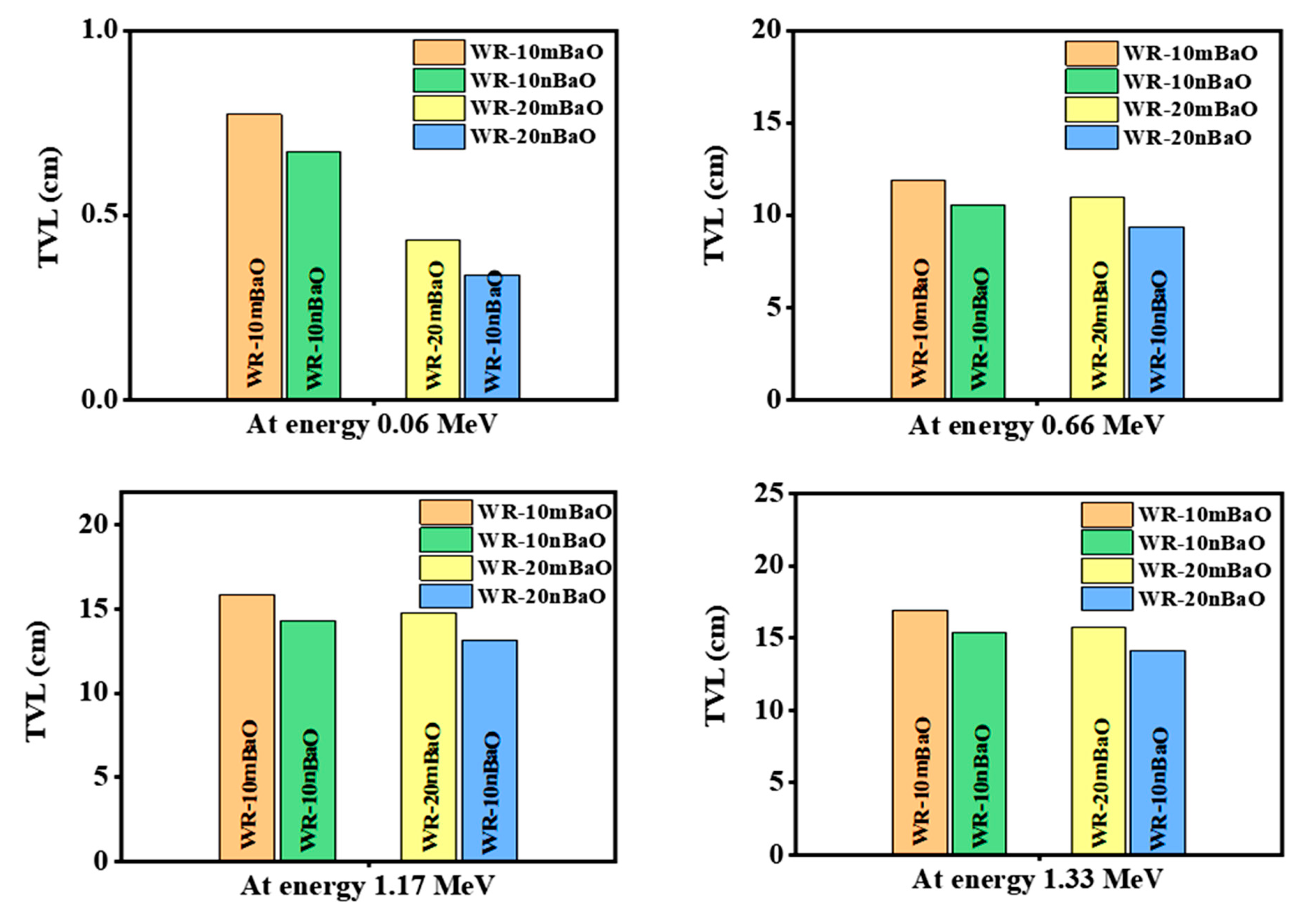 Crystals 13 01057 g011 Crystals 13 01057 g011