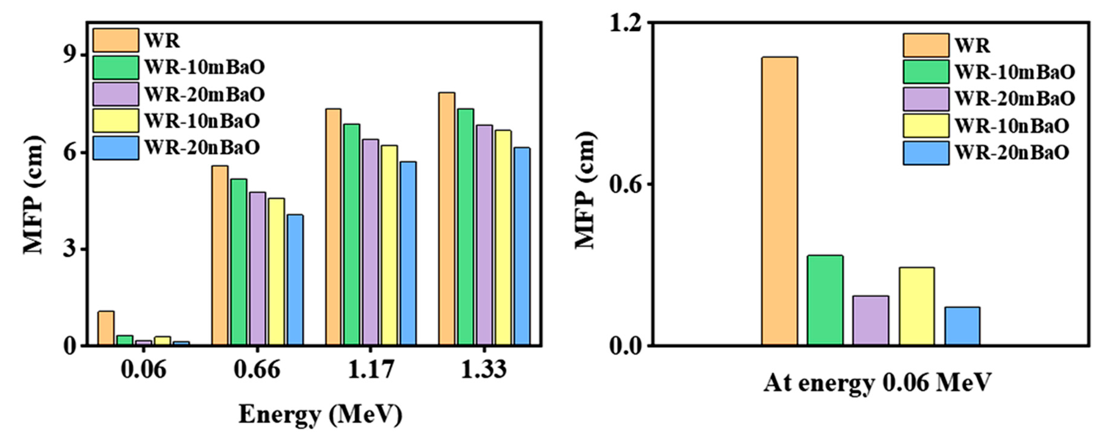Crystals 13 01057 g012 Crystals 13 01057 g012