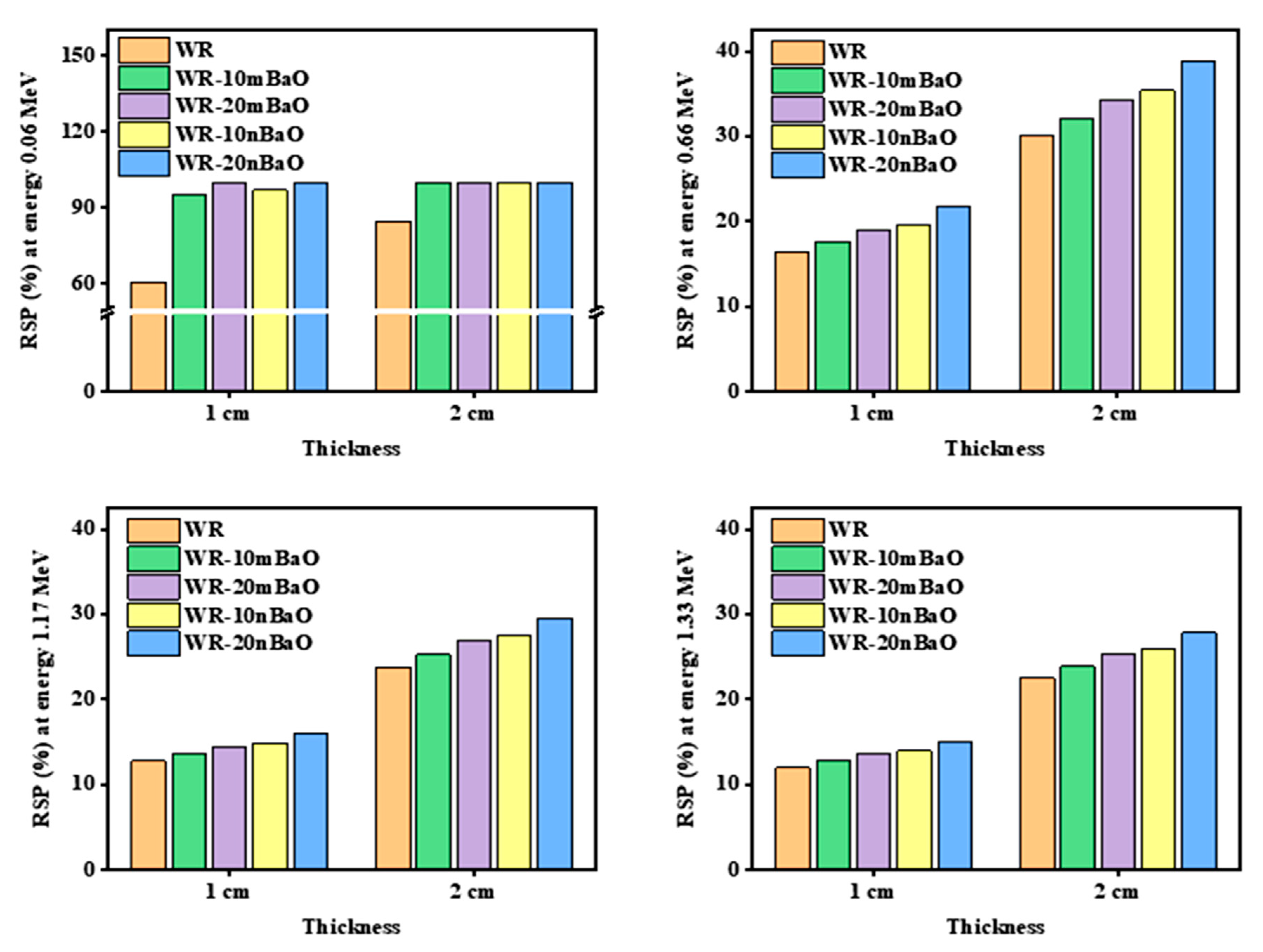 Crystals 13 01057 g013 Crystals 13 01057 g013
