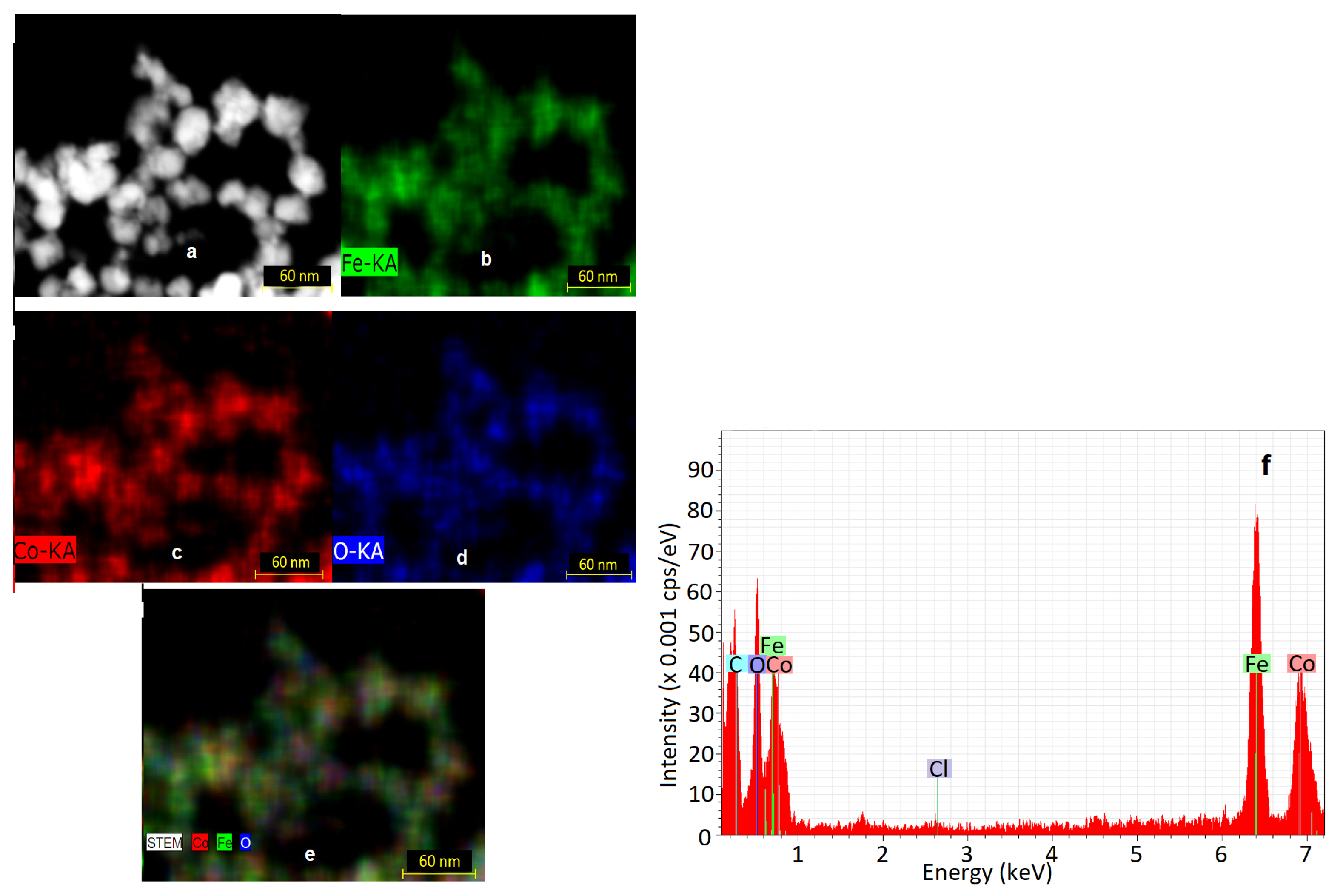 Crystals 13 01058 g006
