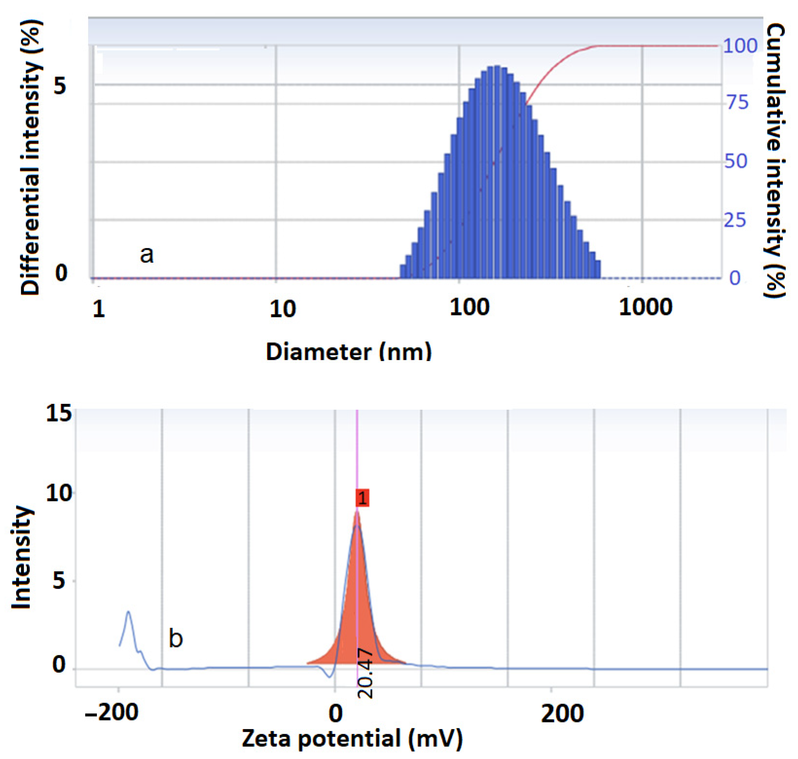Crystals 13 01058 g008