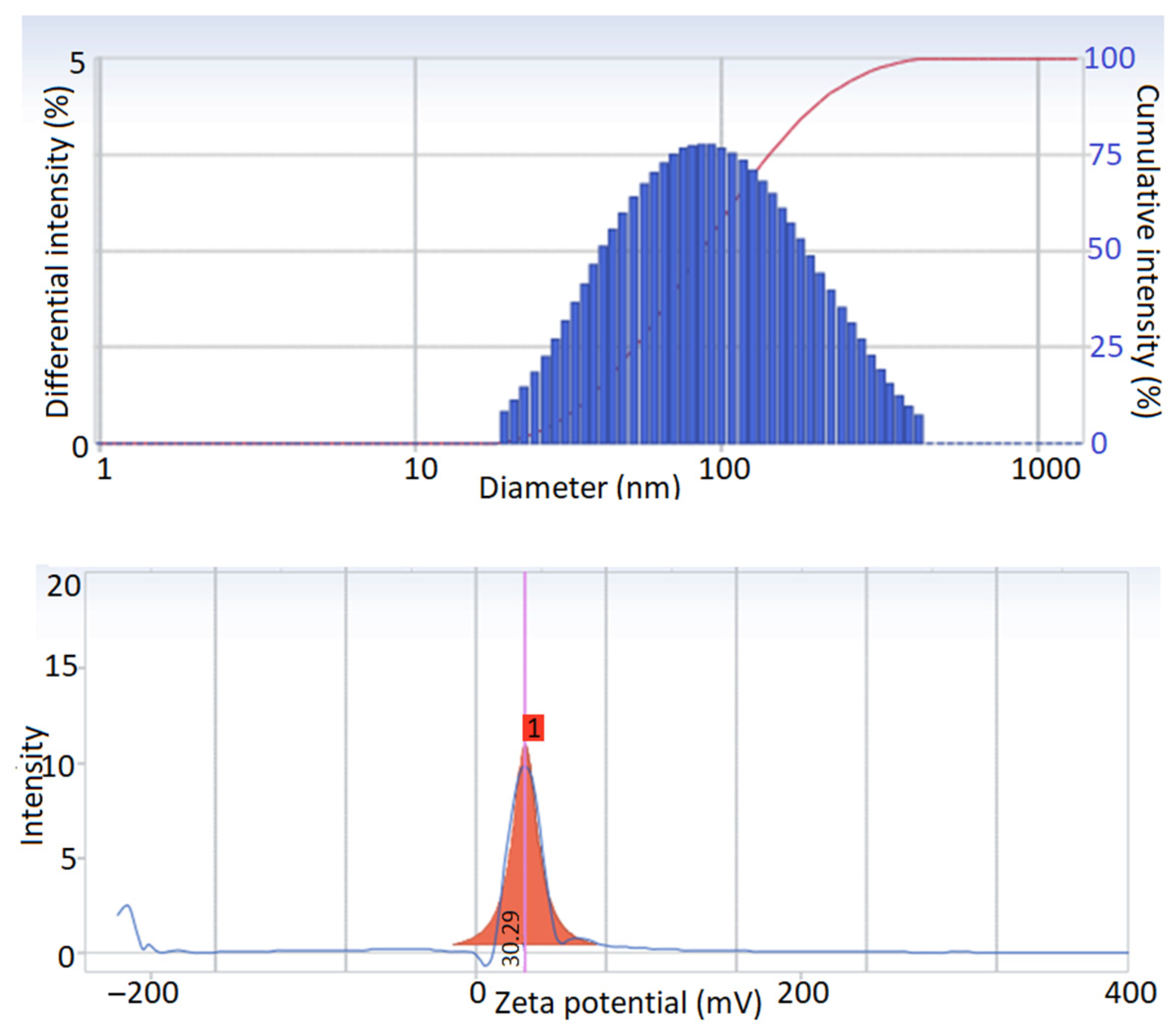 Crystals 13 01058 g009
