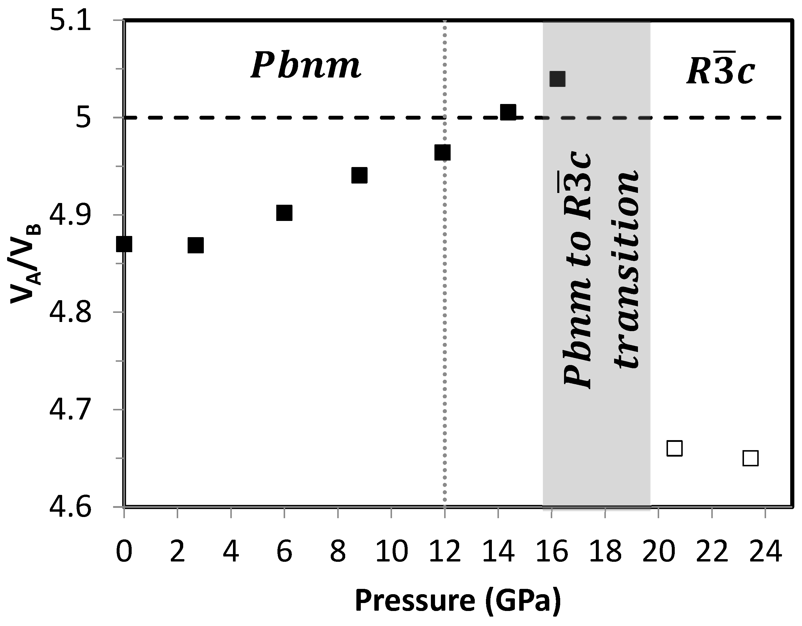 Crystals 13 01060 g004 Crystals 13 01060 g004