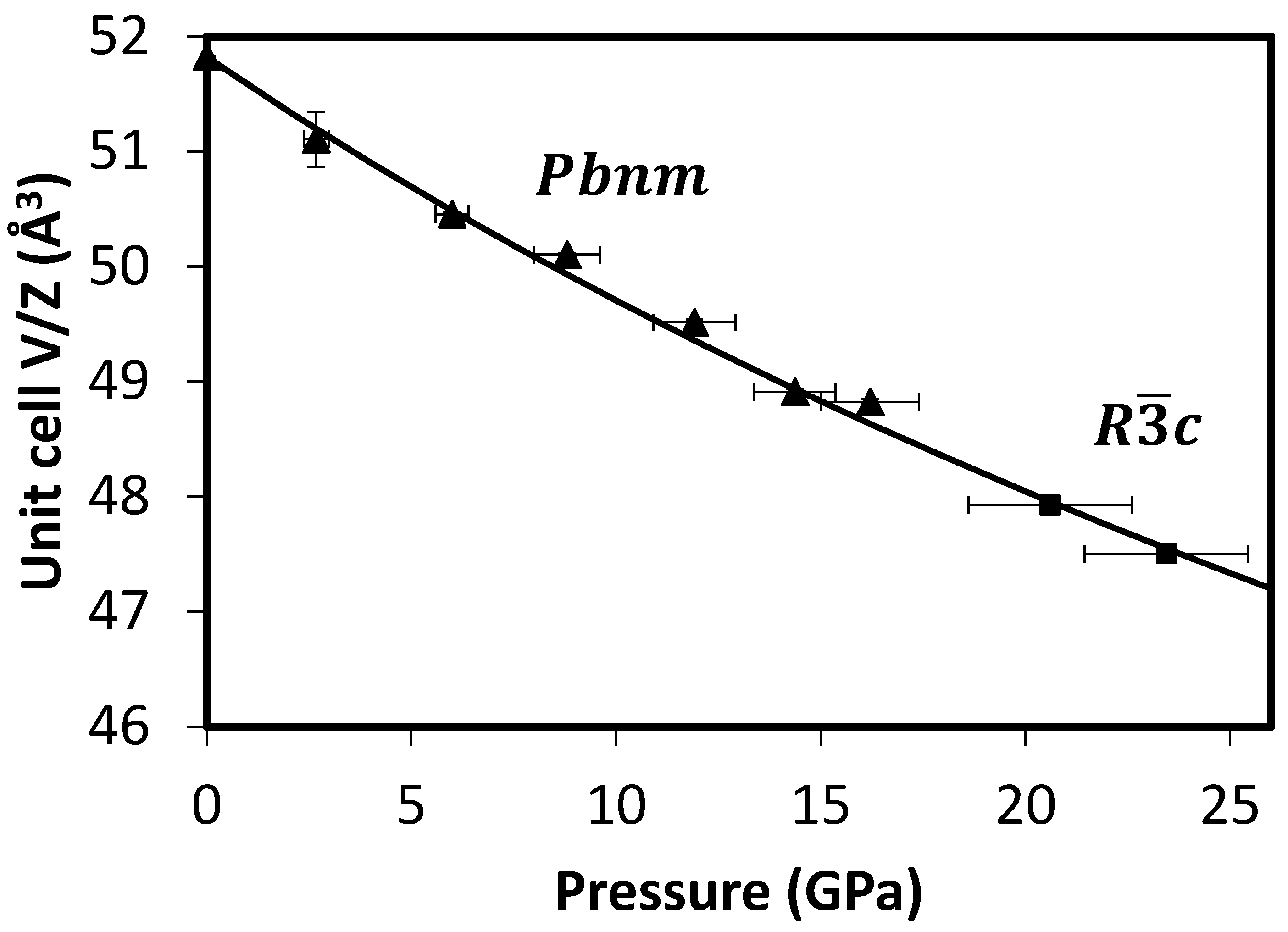 Crystals 13 01060 g005 Crystals 13 01060 g005