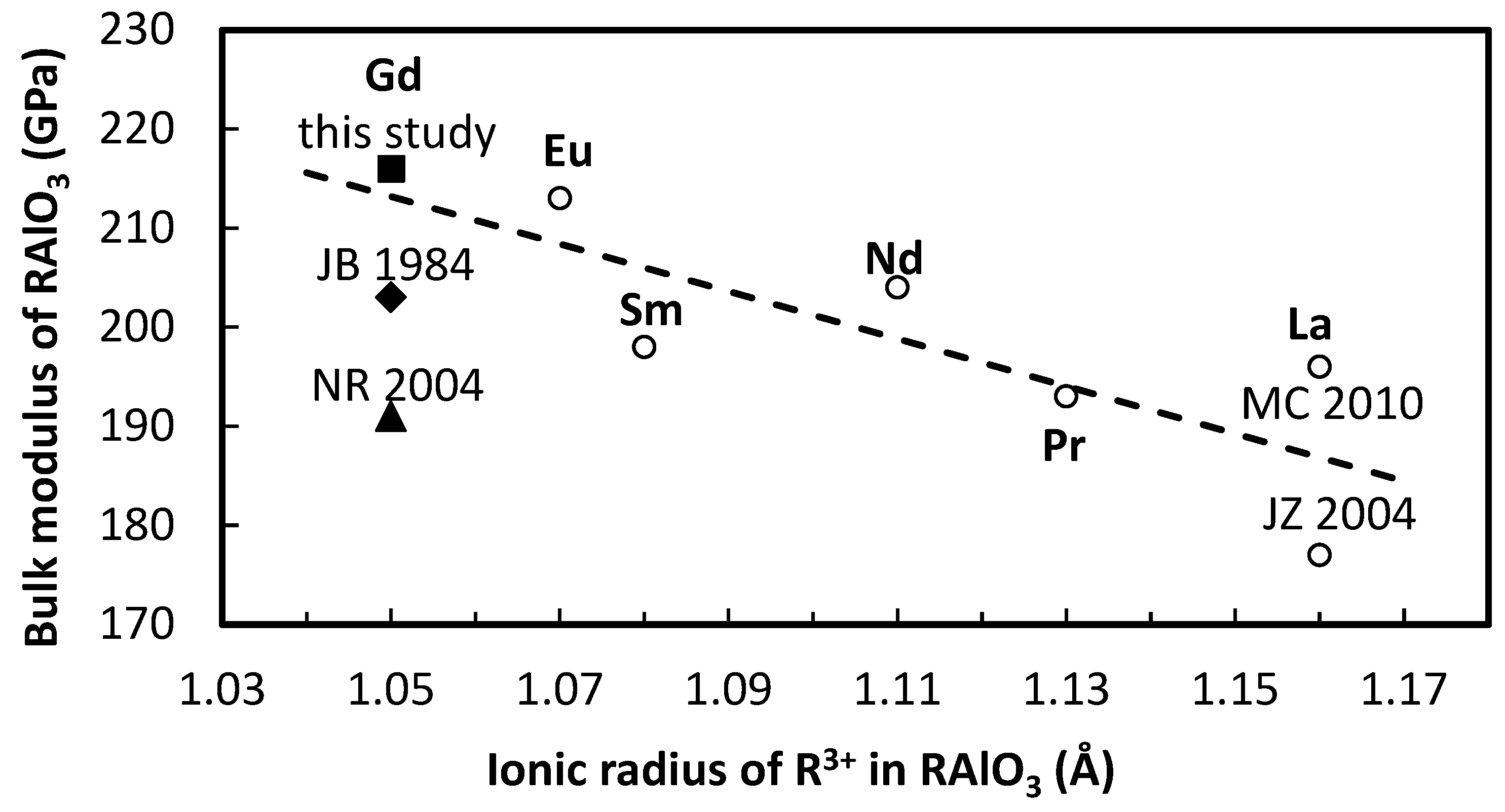 Crystals 13 01060 g006 Crystals 13 01060 g006