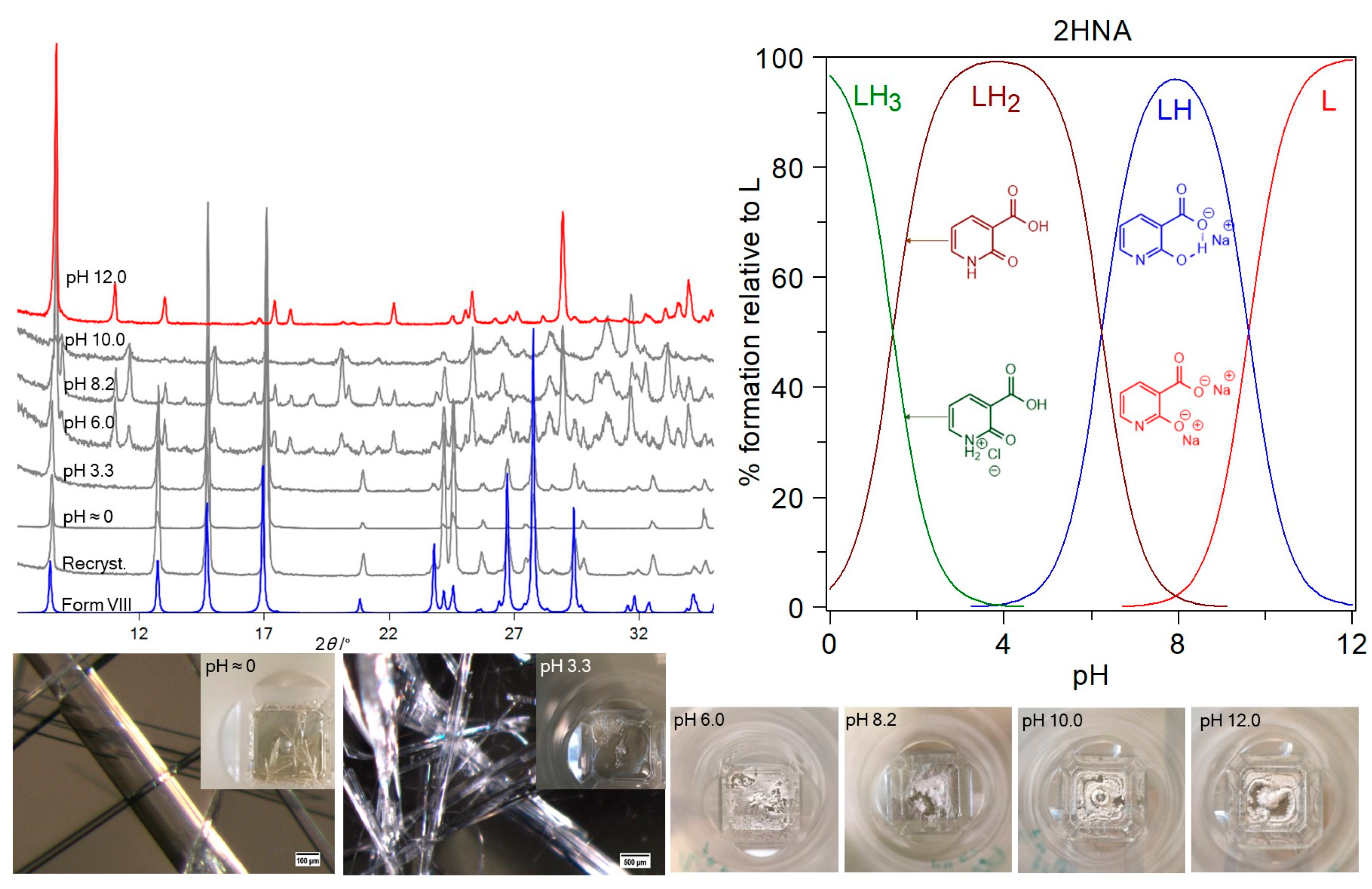 Crystals 13 01062 g002
