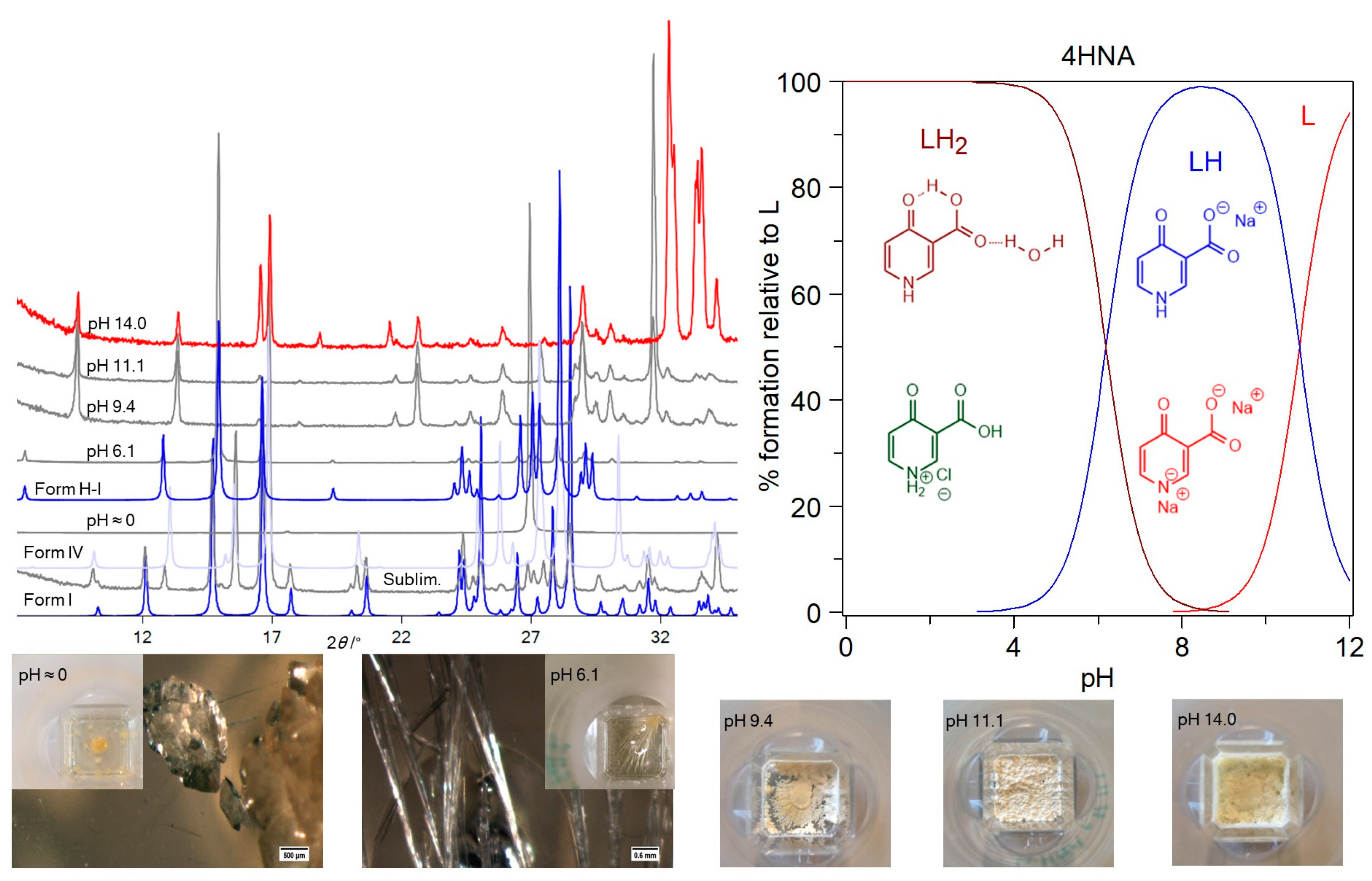 Crystals 13 01062 g003