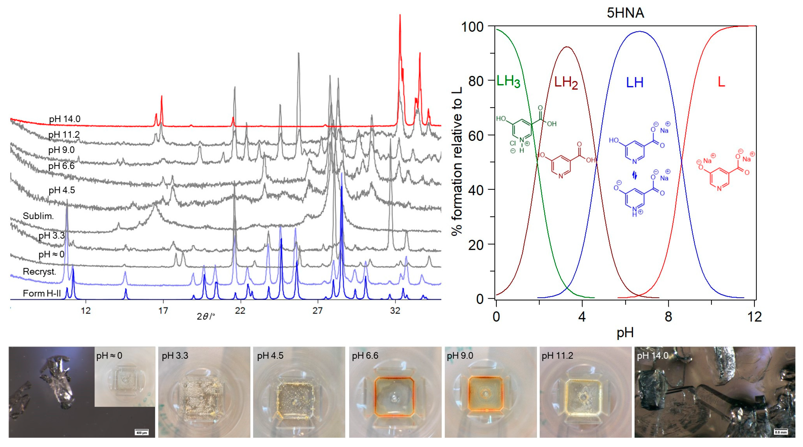 Crystals 13 01062 g004