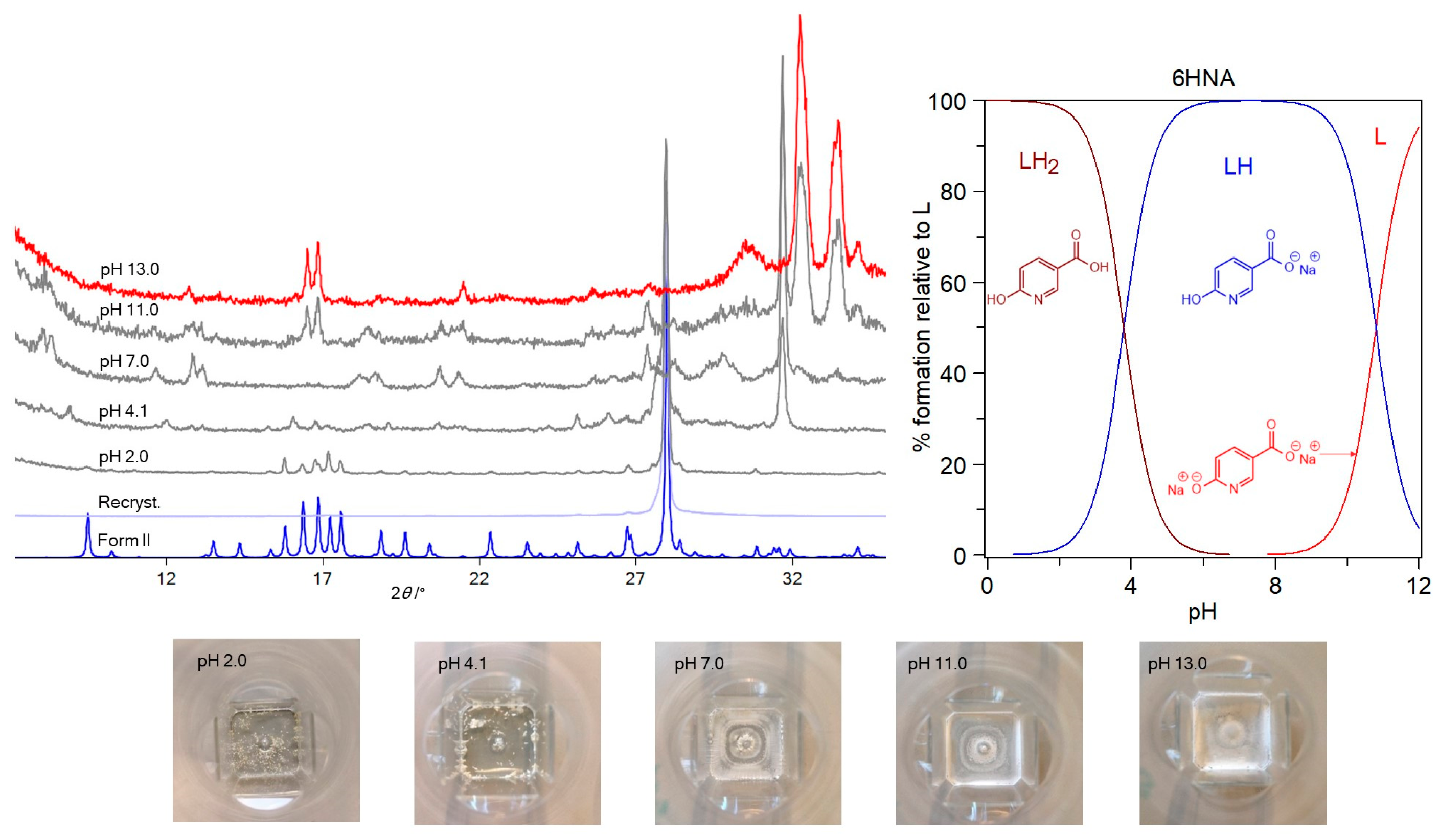 Crystals 13 01062 g005