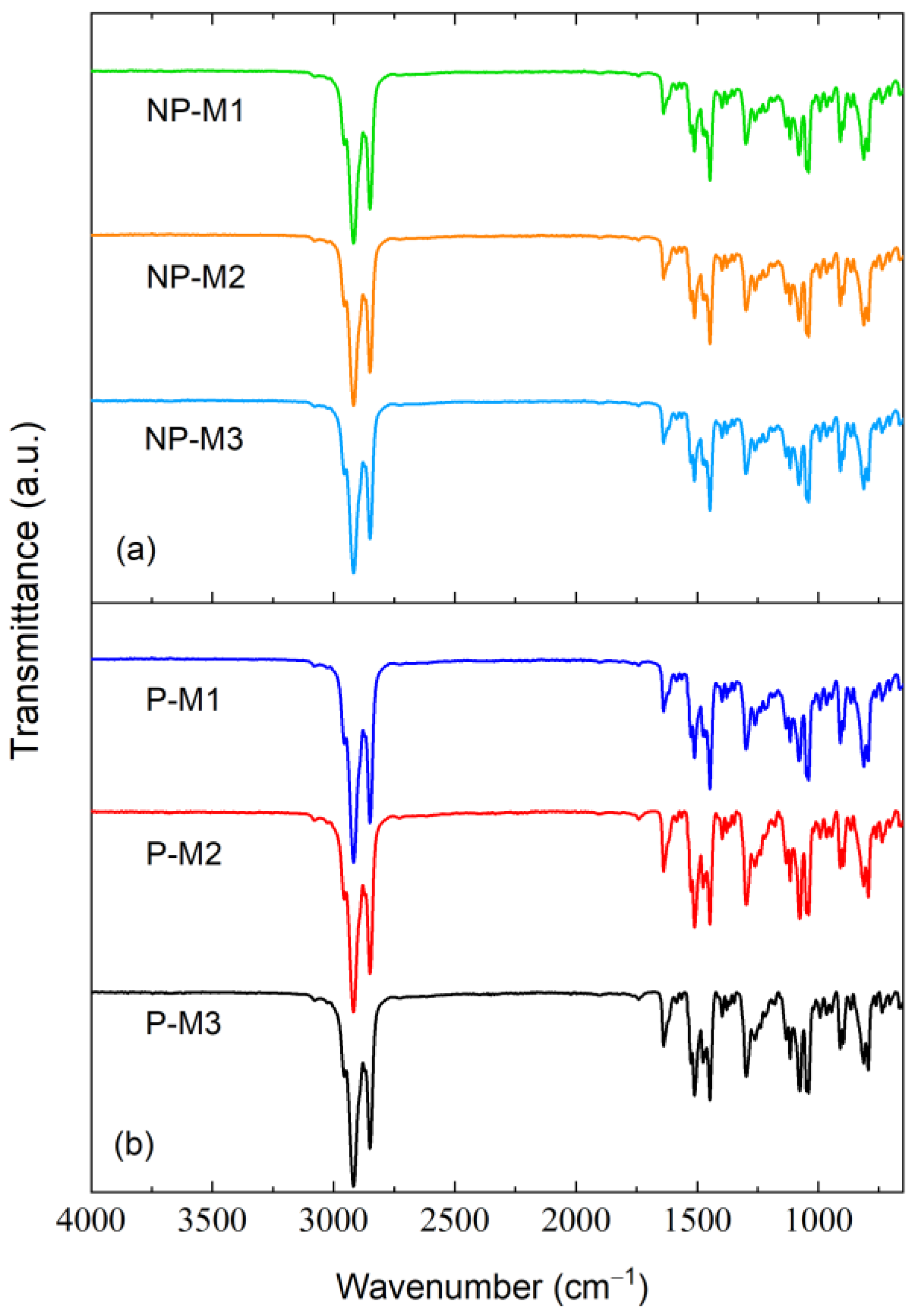 Crystals 13 01064 g002 Crystals 13 01064 g002