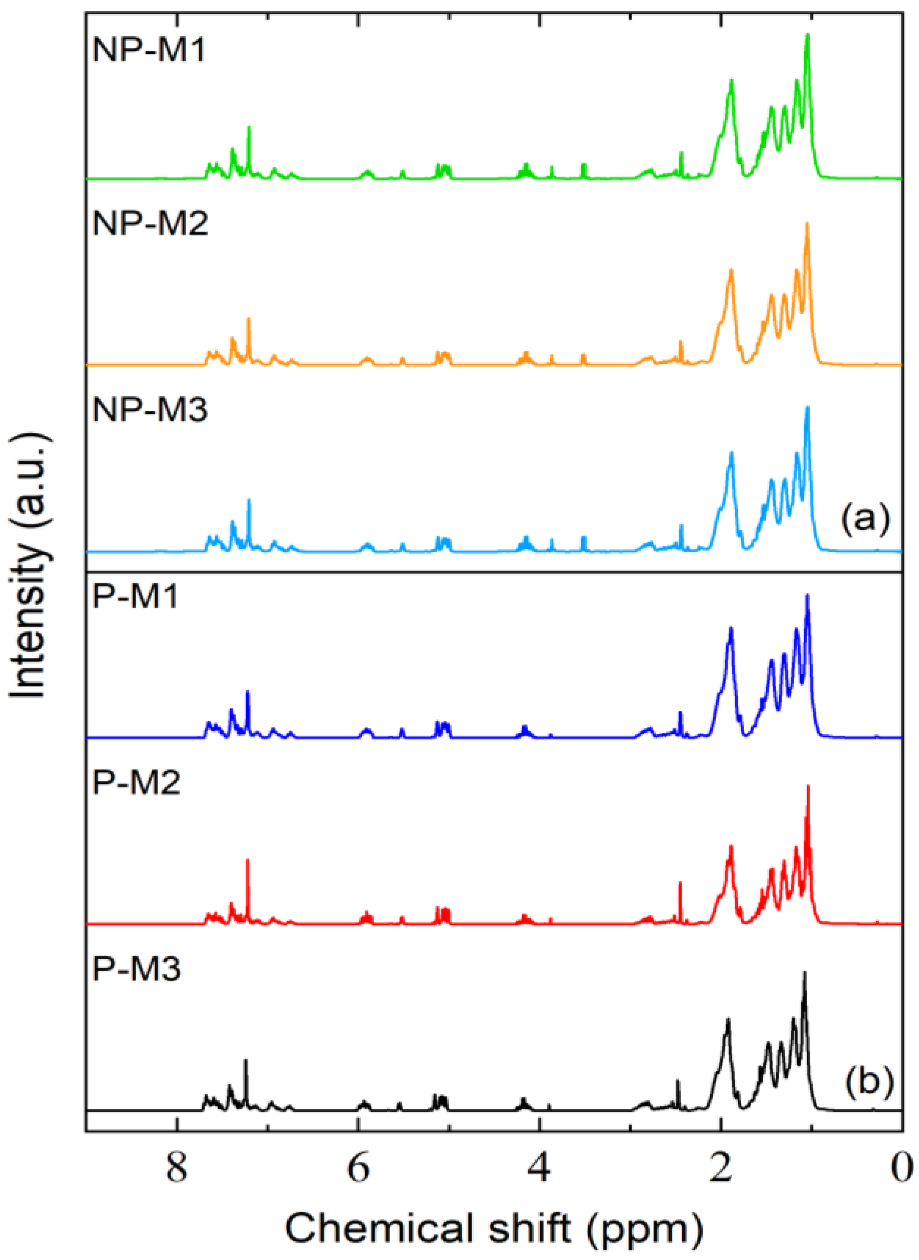 Crystals 13 01064 g003 Crystals 13 01064 g003