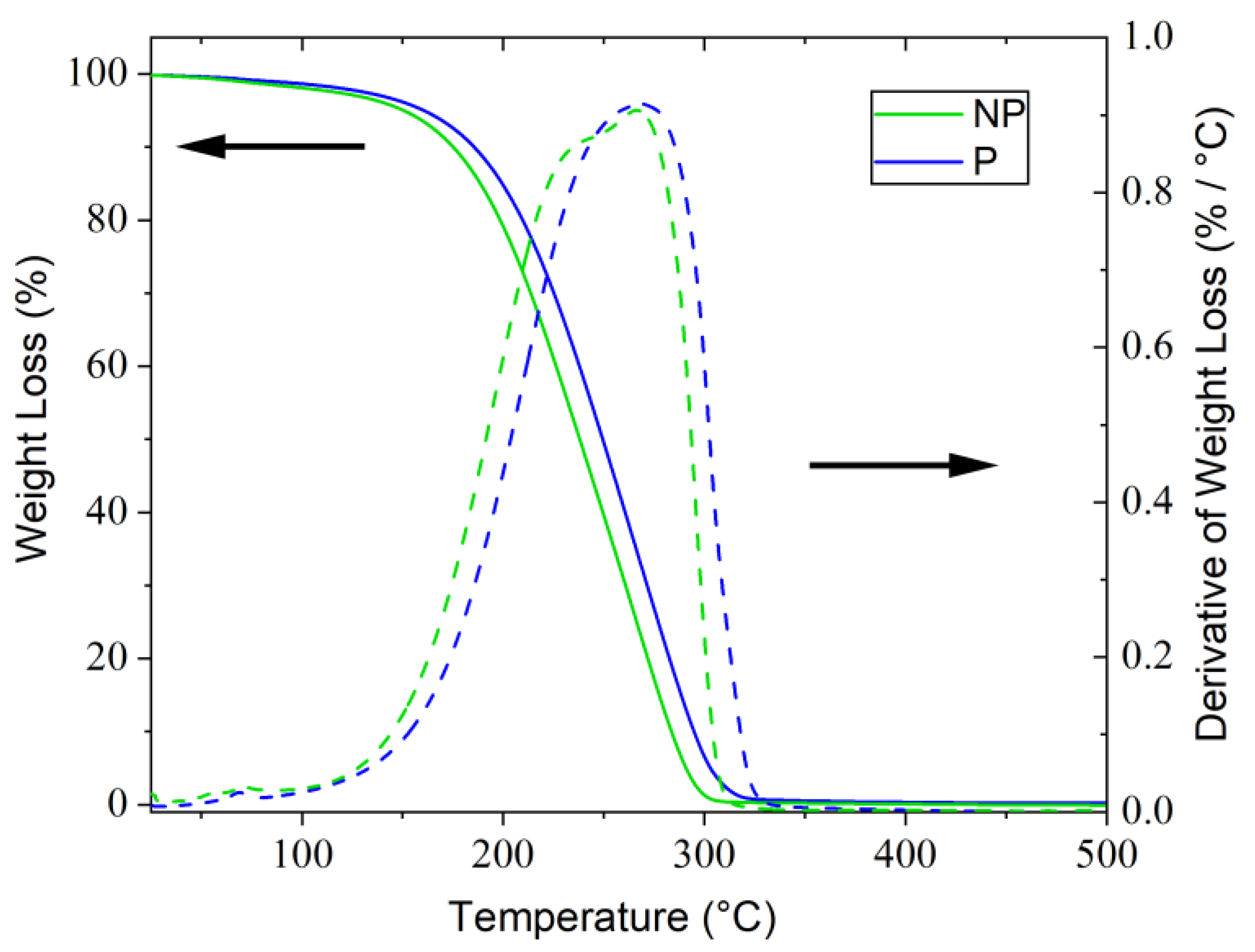 Crystals 13 01064 g005 Crystals 13 01064 g005