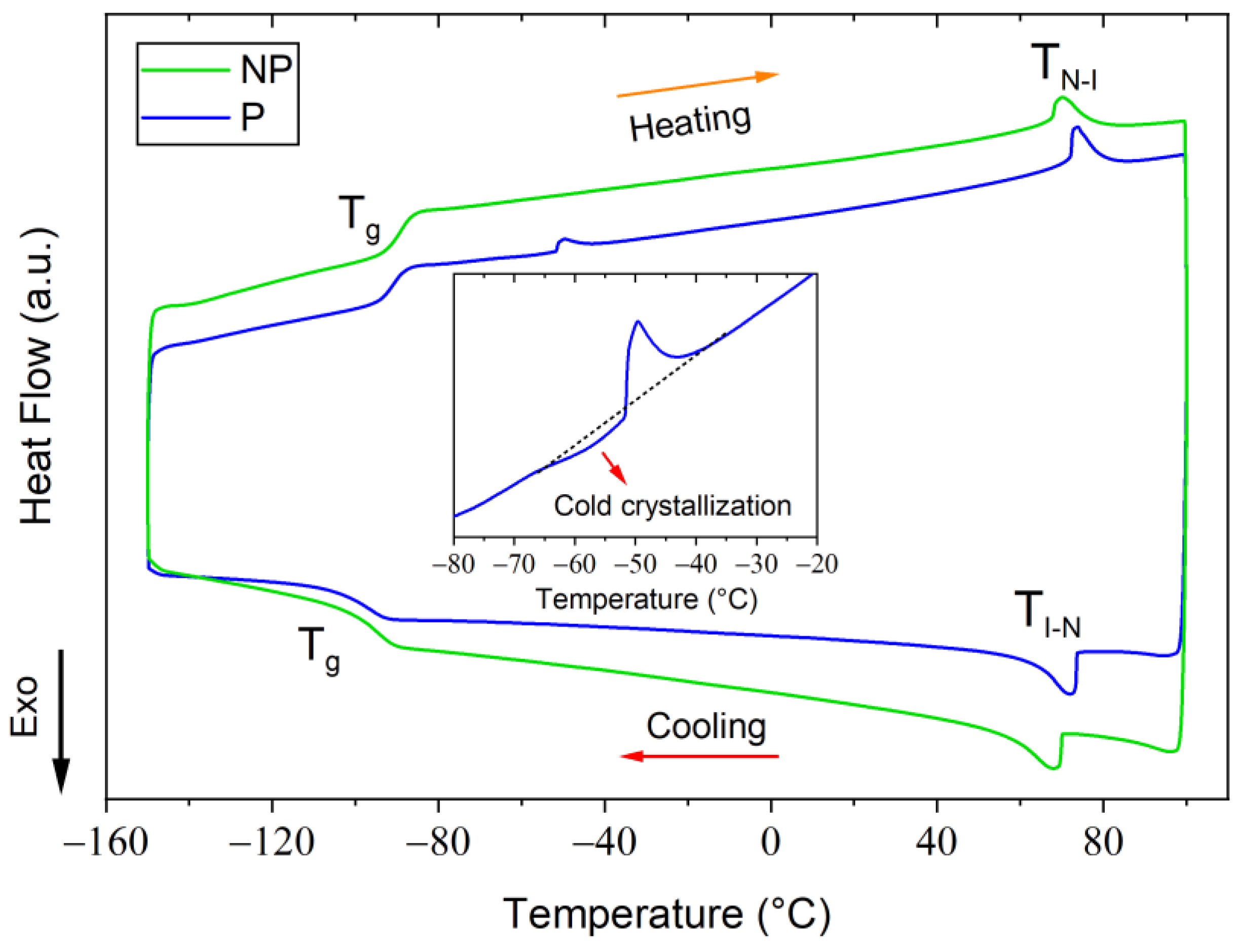 Crystals 13 01064 g006 Crystals 13 01064 g006