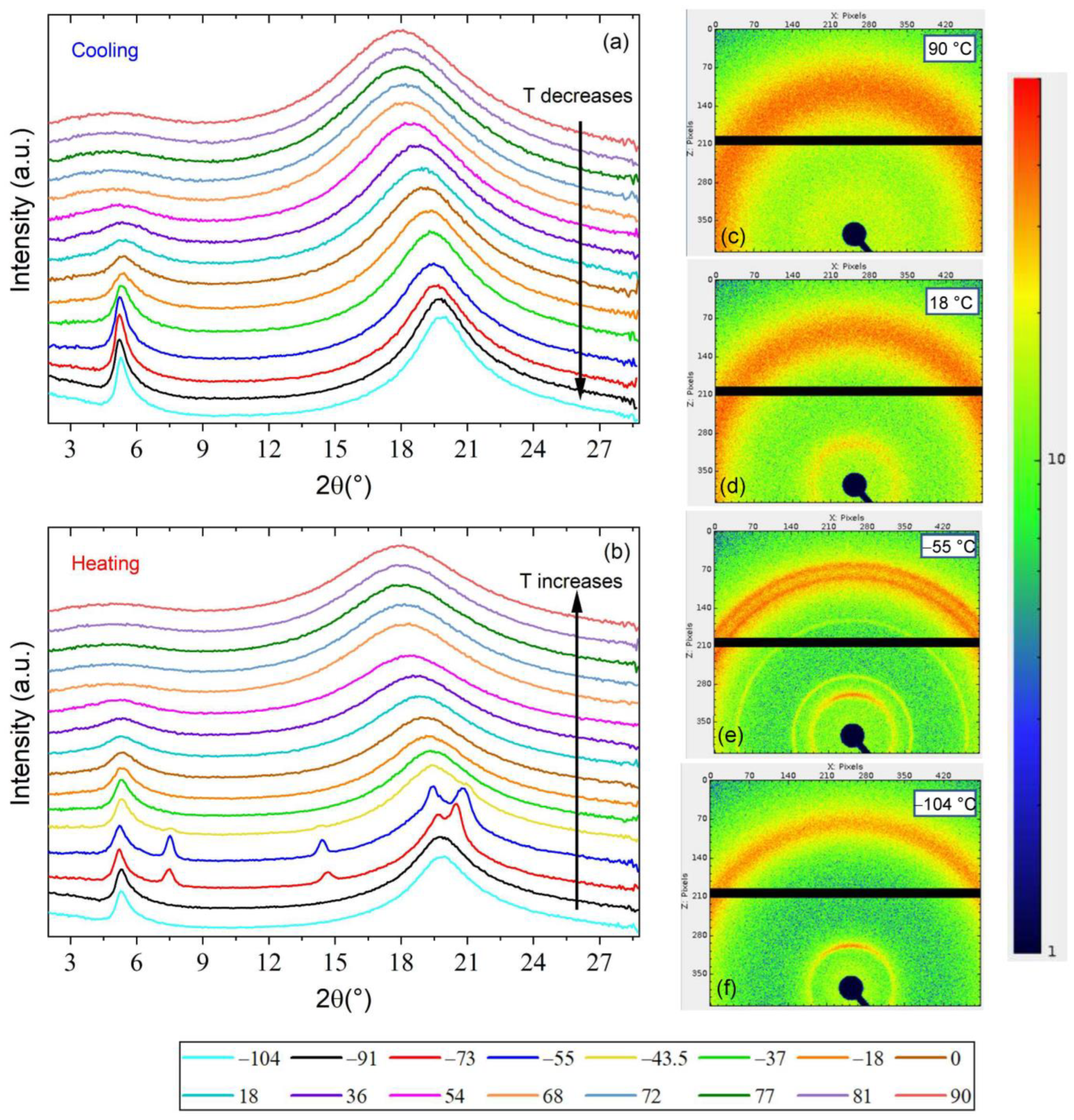 Crystals 13 01064 g007 Crystals 13 01064 g007