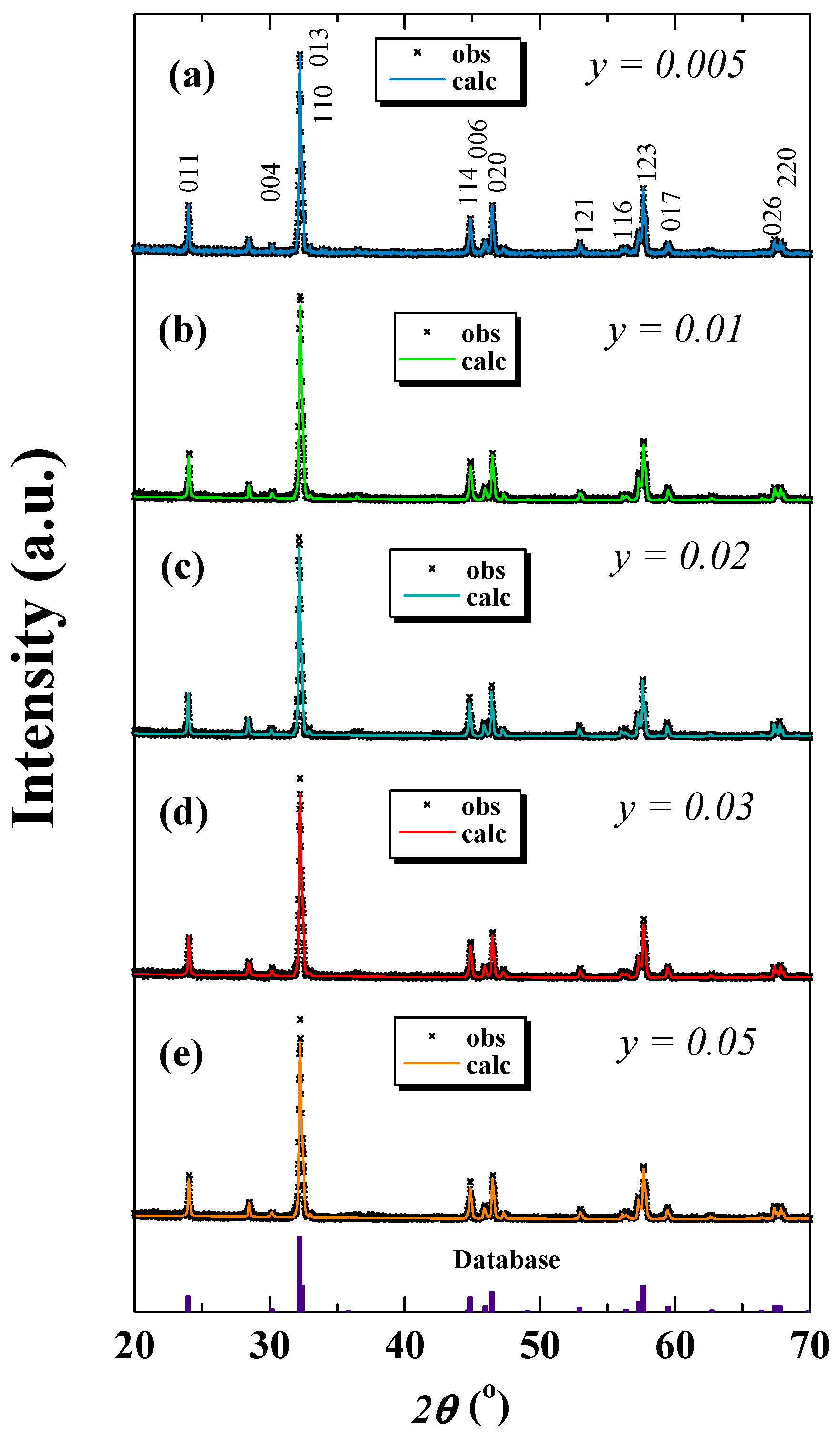 Crystals 13 01066 g001