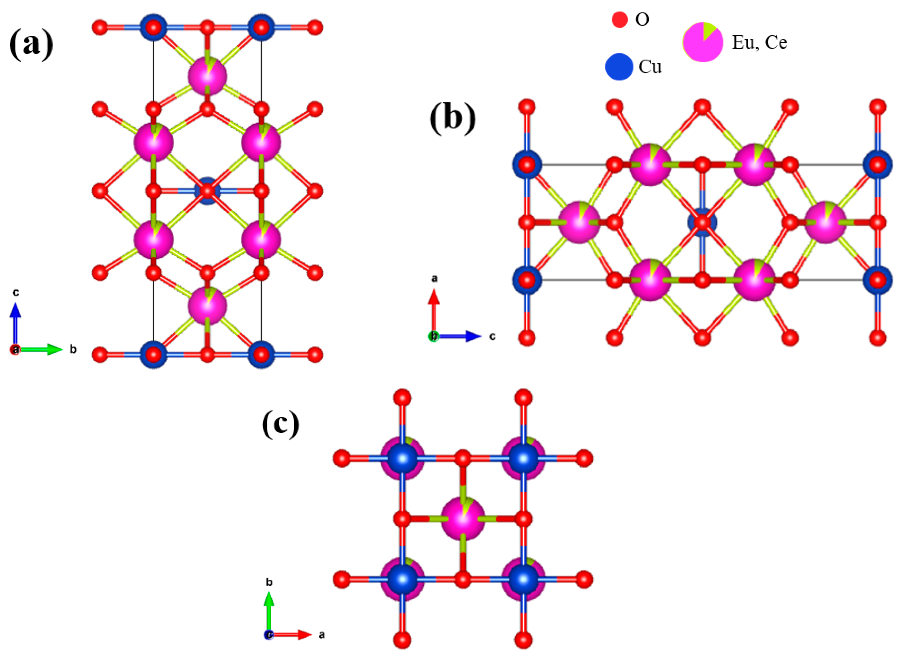 Crystals 13 01066 g002