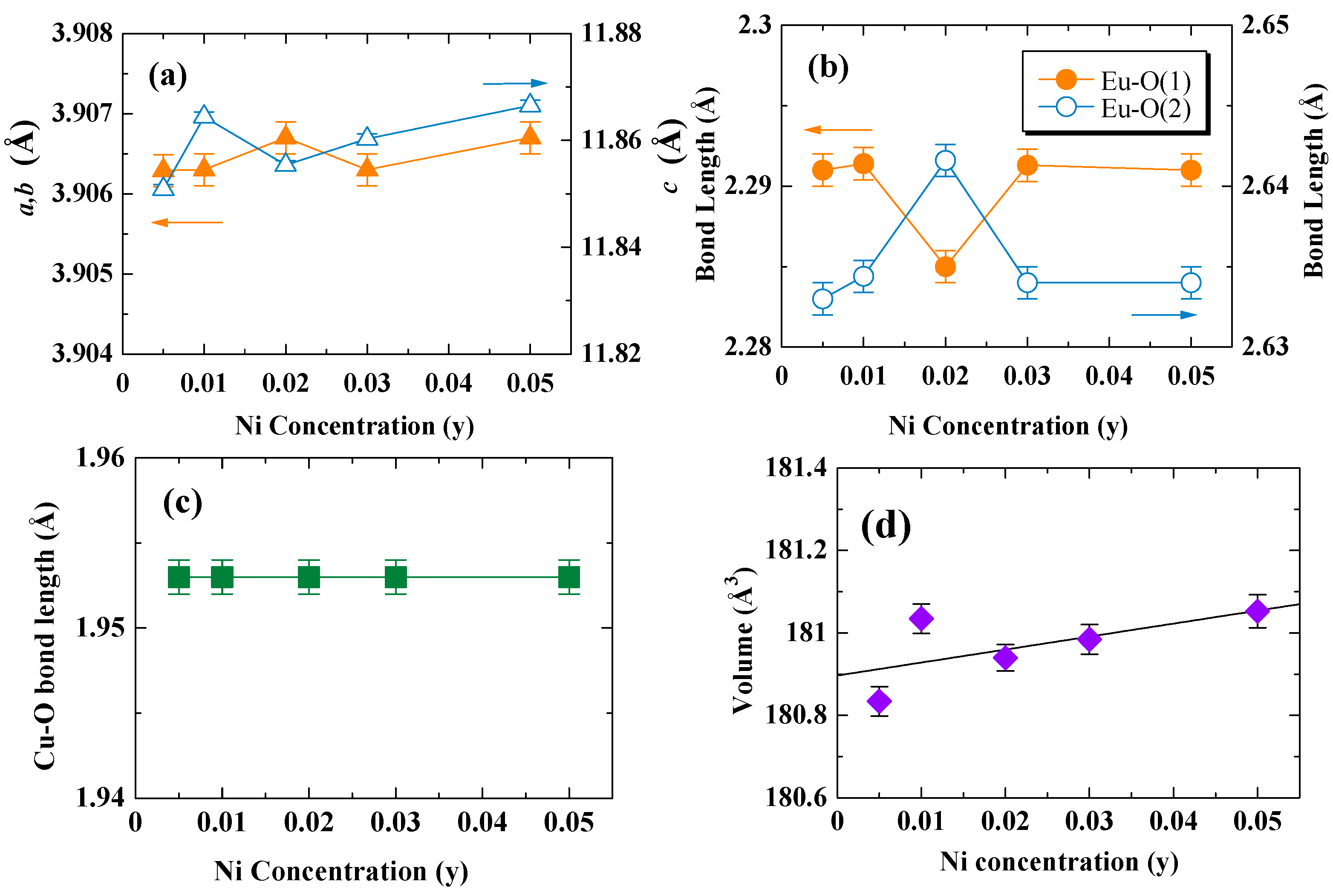 Crystals 13 01066 g003