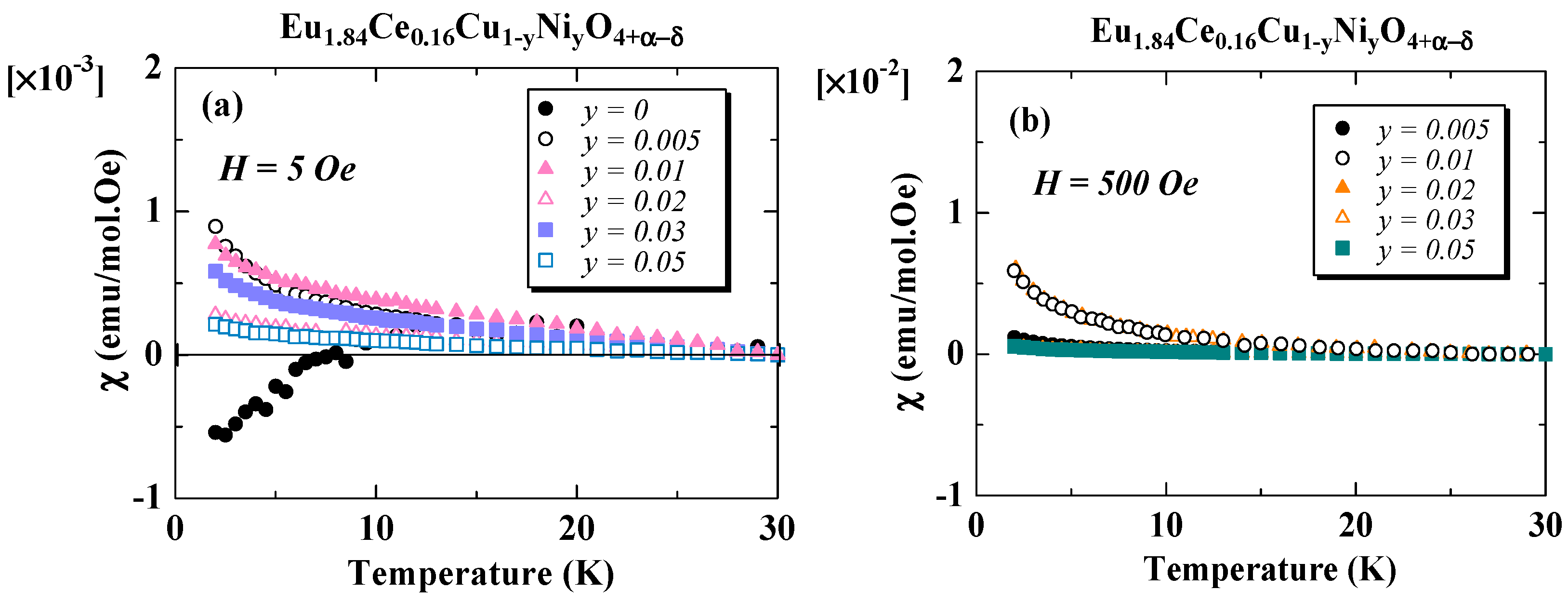 Crystals 13 01066 g004