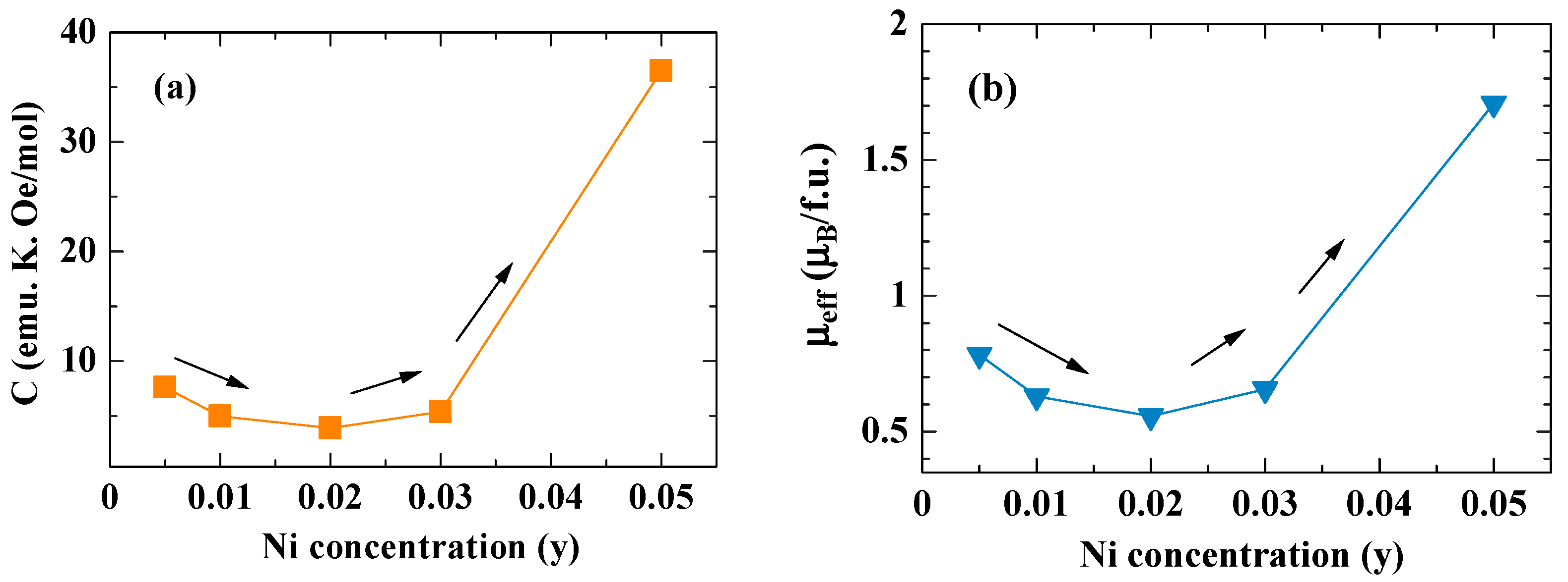 Crystals 13 01066 g005