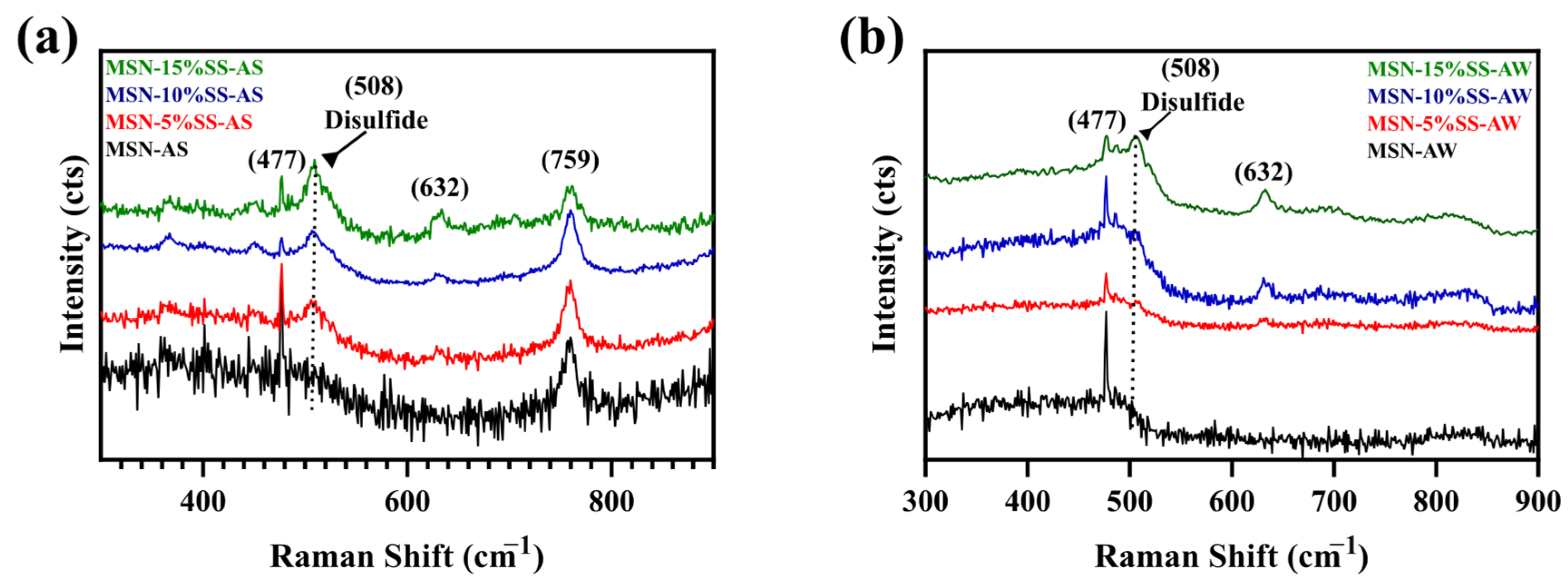 Crystals 13 01067 g003 Crystals 13 01067 g003