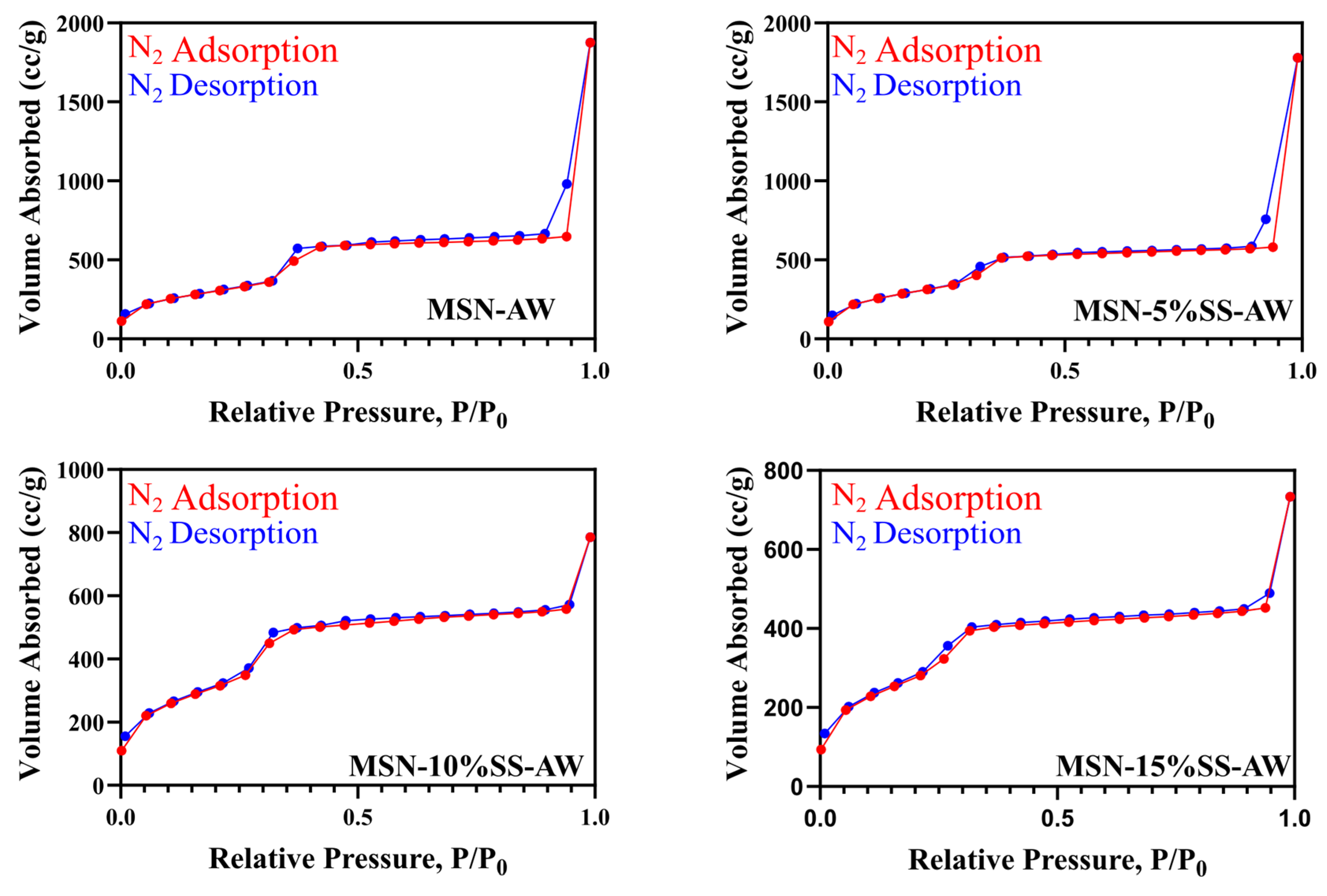 Crystals 13 01067 g004 Crystals 13 01067 g004