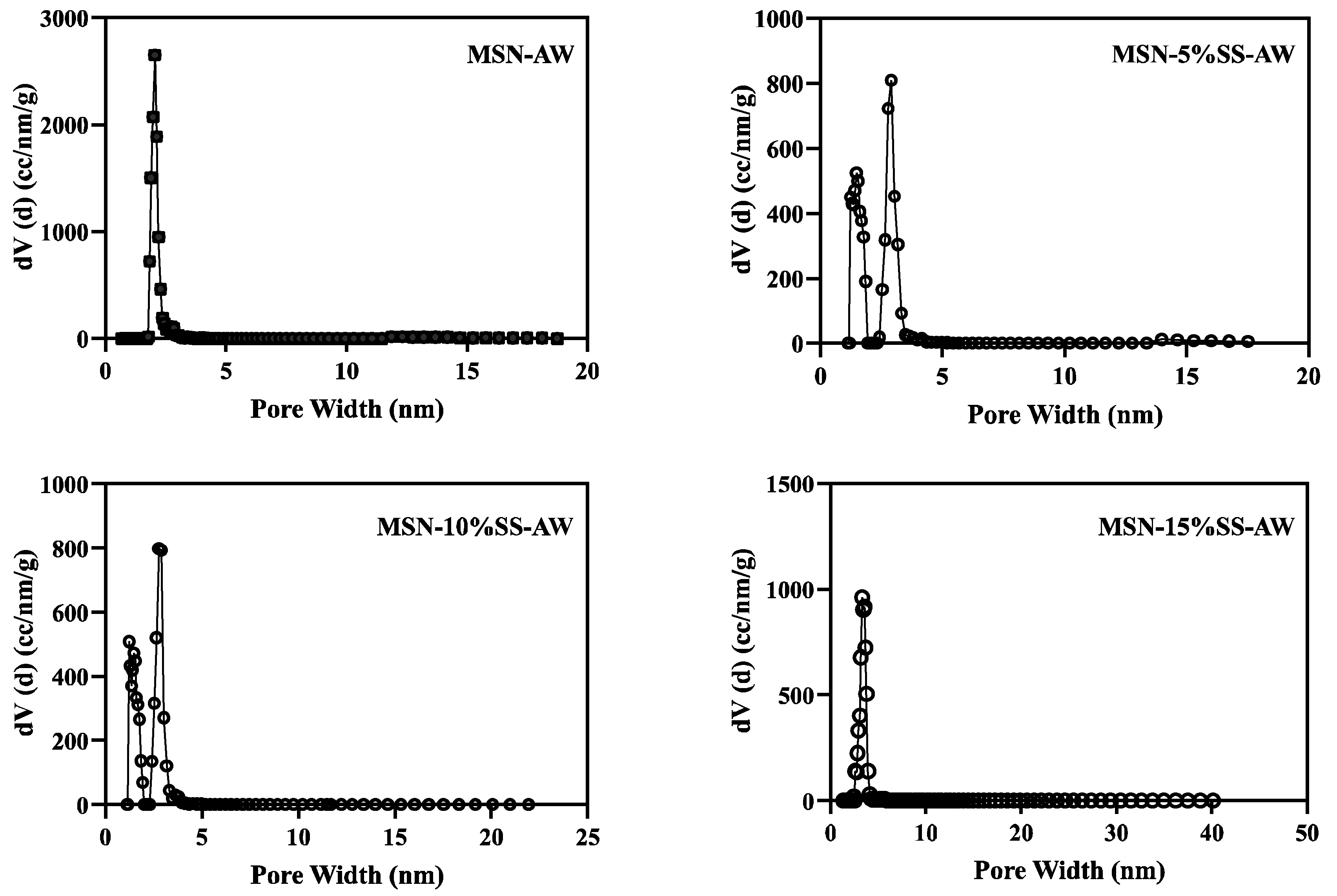 Crystals 13 01067 g005 Crystals 13 01067 g005