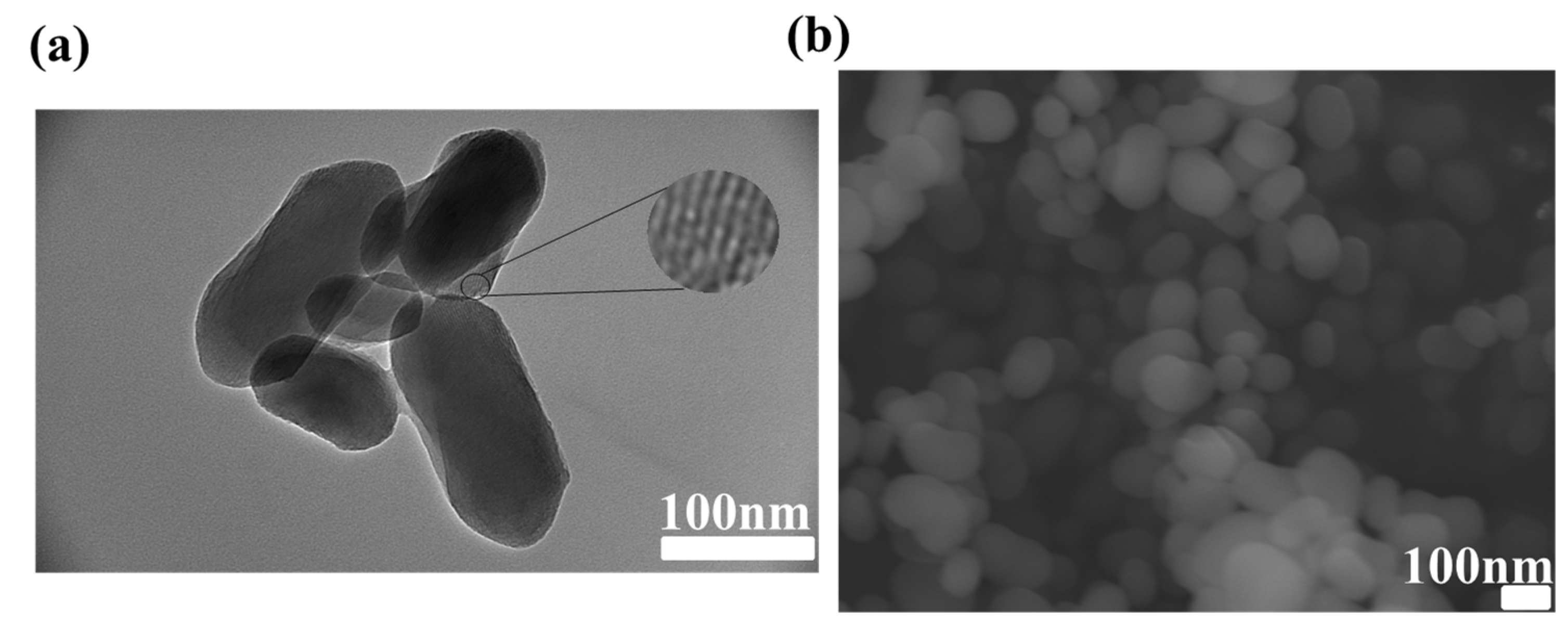 Crystals 13 01067 g007 Crystals 13 01067 g007