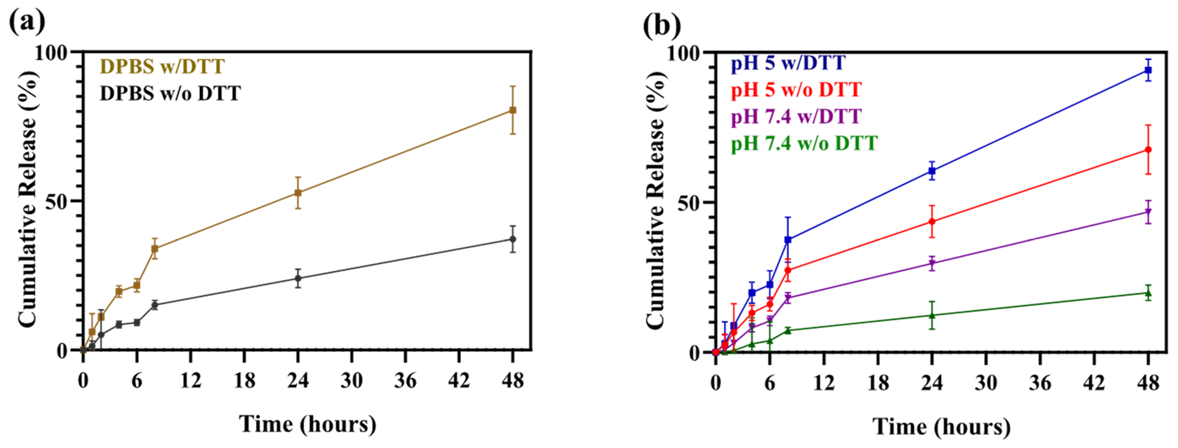 Crystals 13 01067 g009 Crystals 13 01067 g009