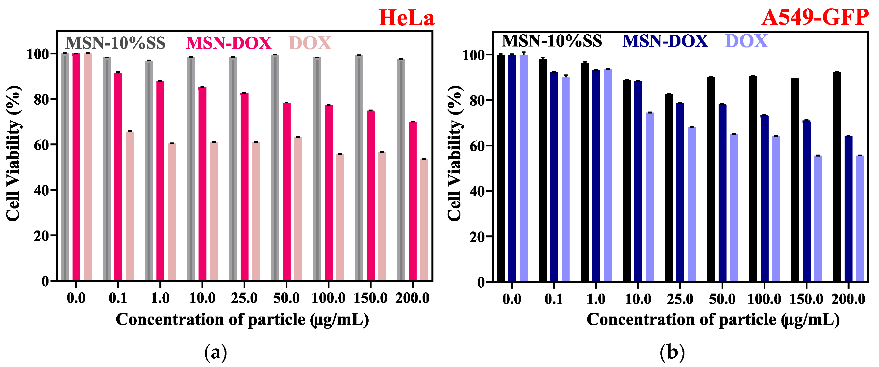 Crystals 13 01067 g010 Crystals 13 01067 g010