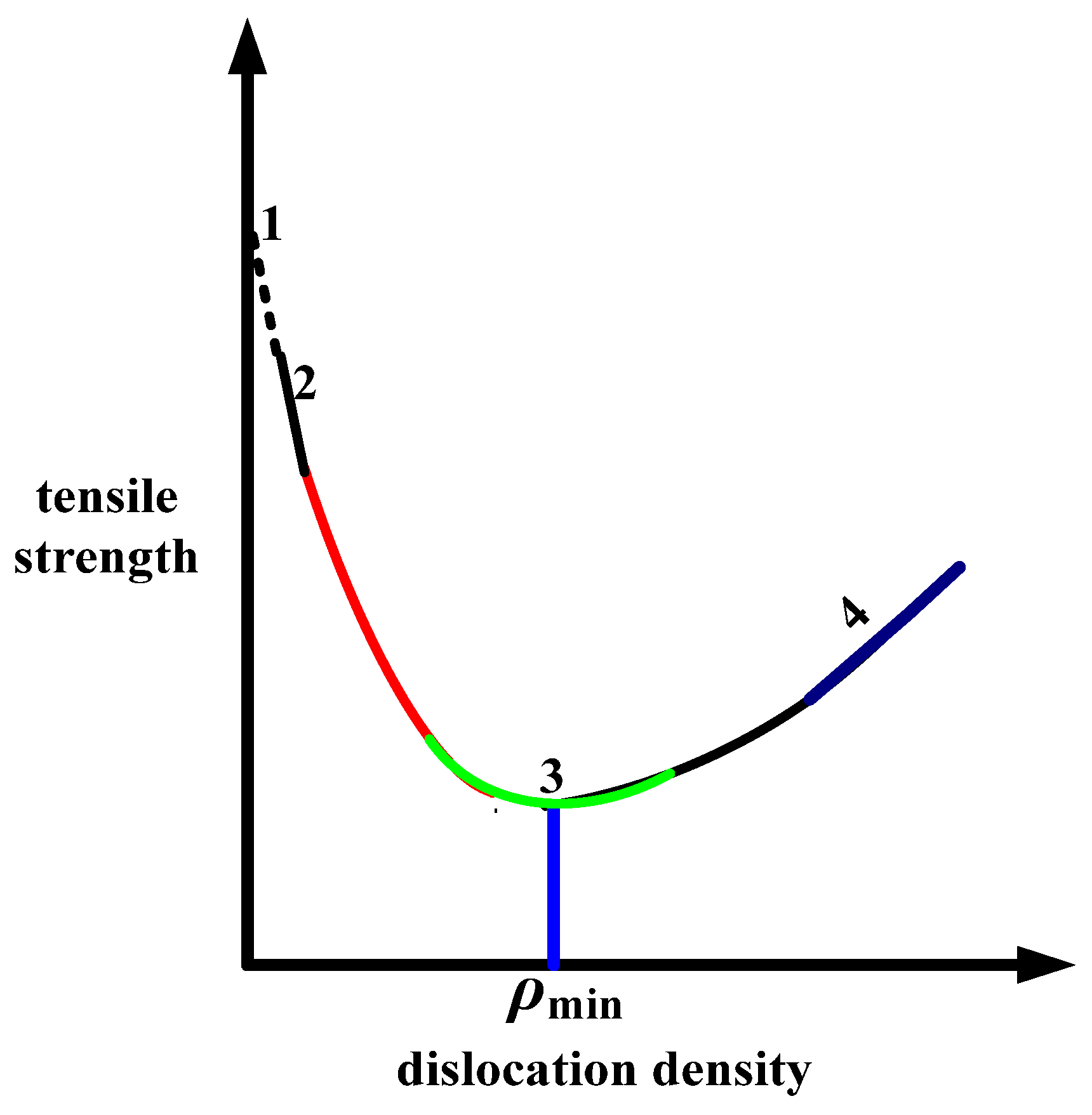 Crystals 13 01068 g004 Crystals 13 01068 g004