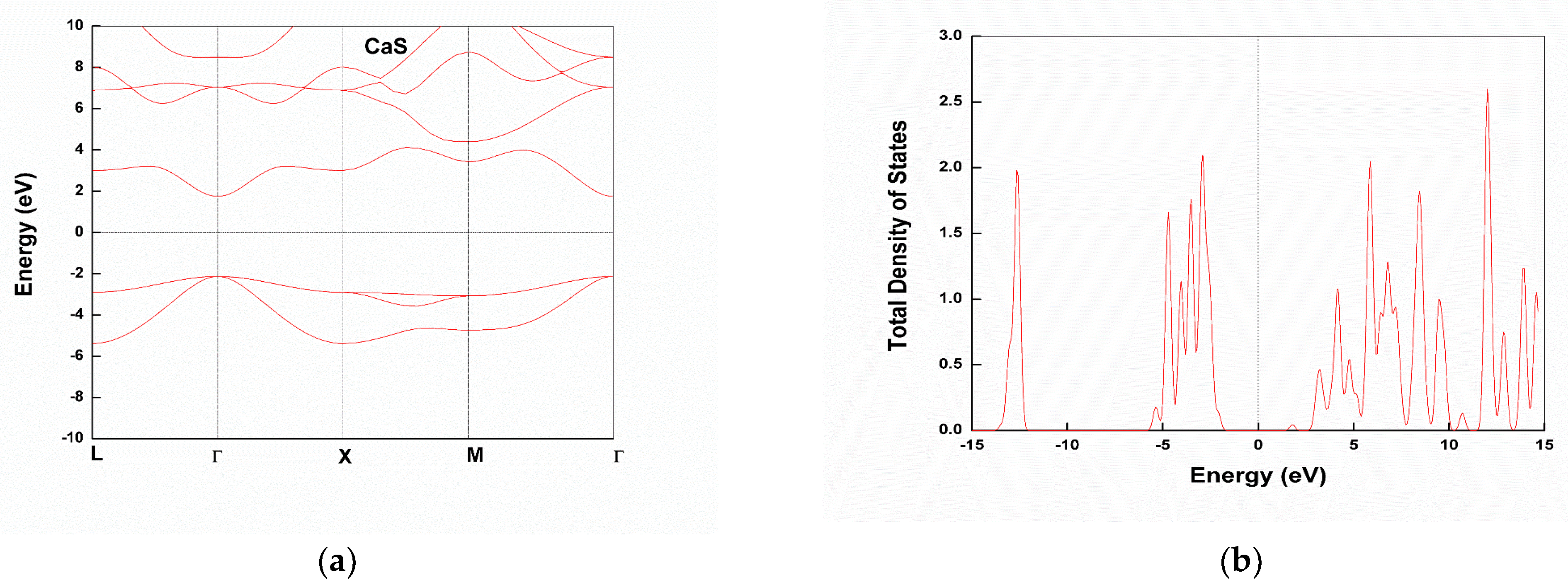 Crystals 13 01069 g002