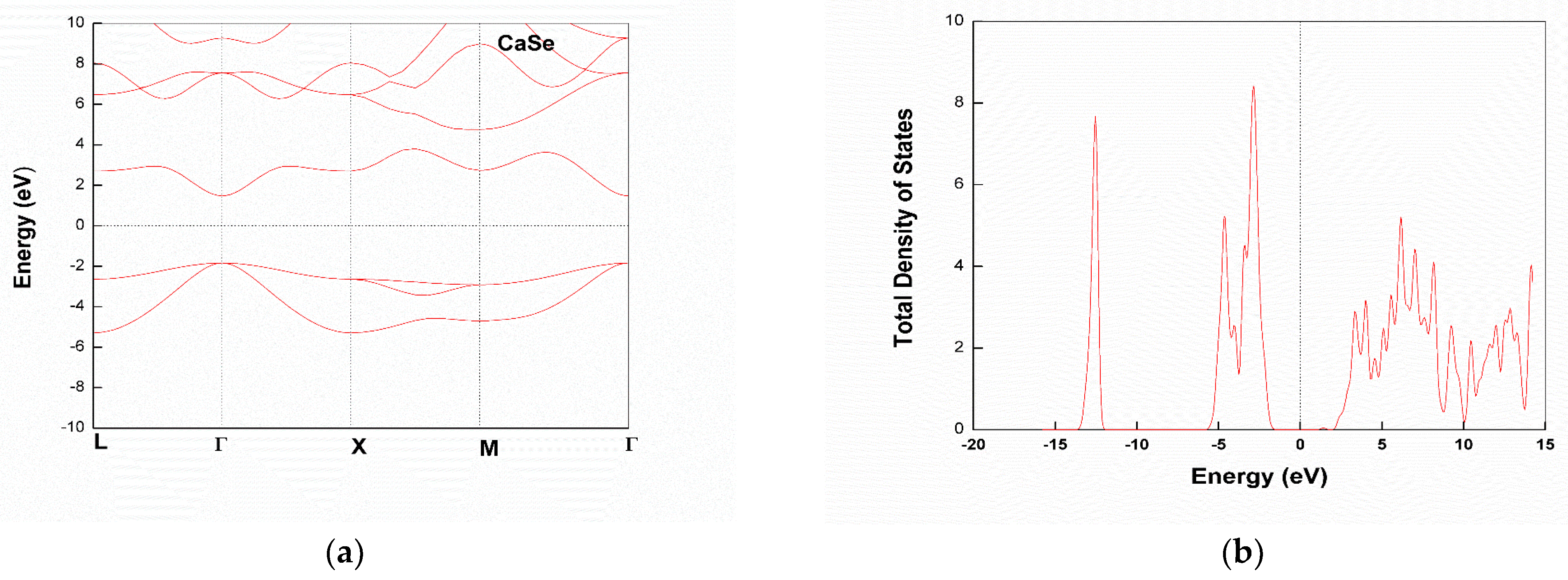 Crystals 13 01069 g003 Crystals 13 01069 g003
