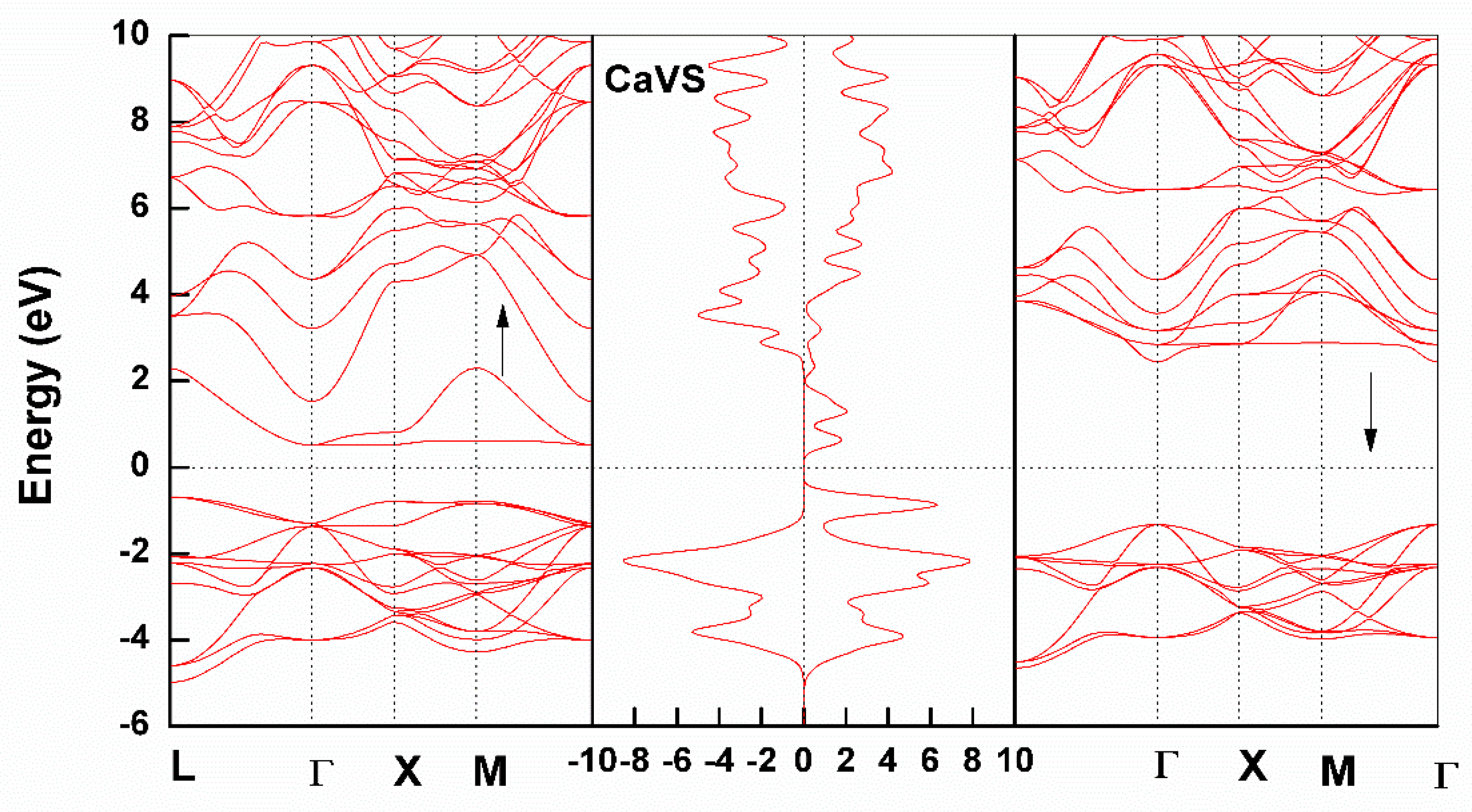 Crystals 13 01069 g006 Crystals 13 01069 g006