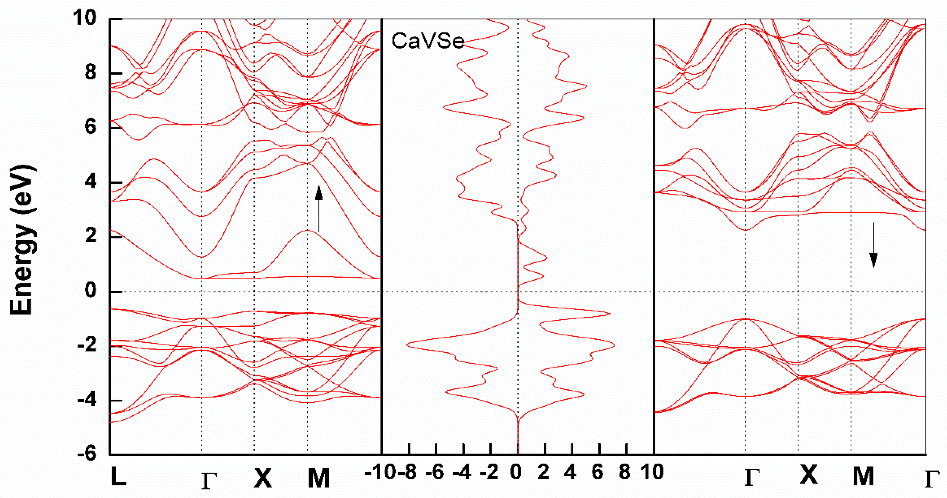 Crystals 13 01069 g007 Crystals 13 01069 g007