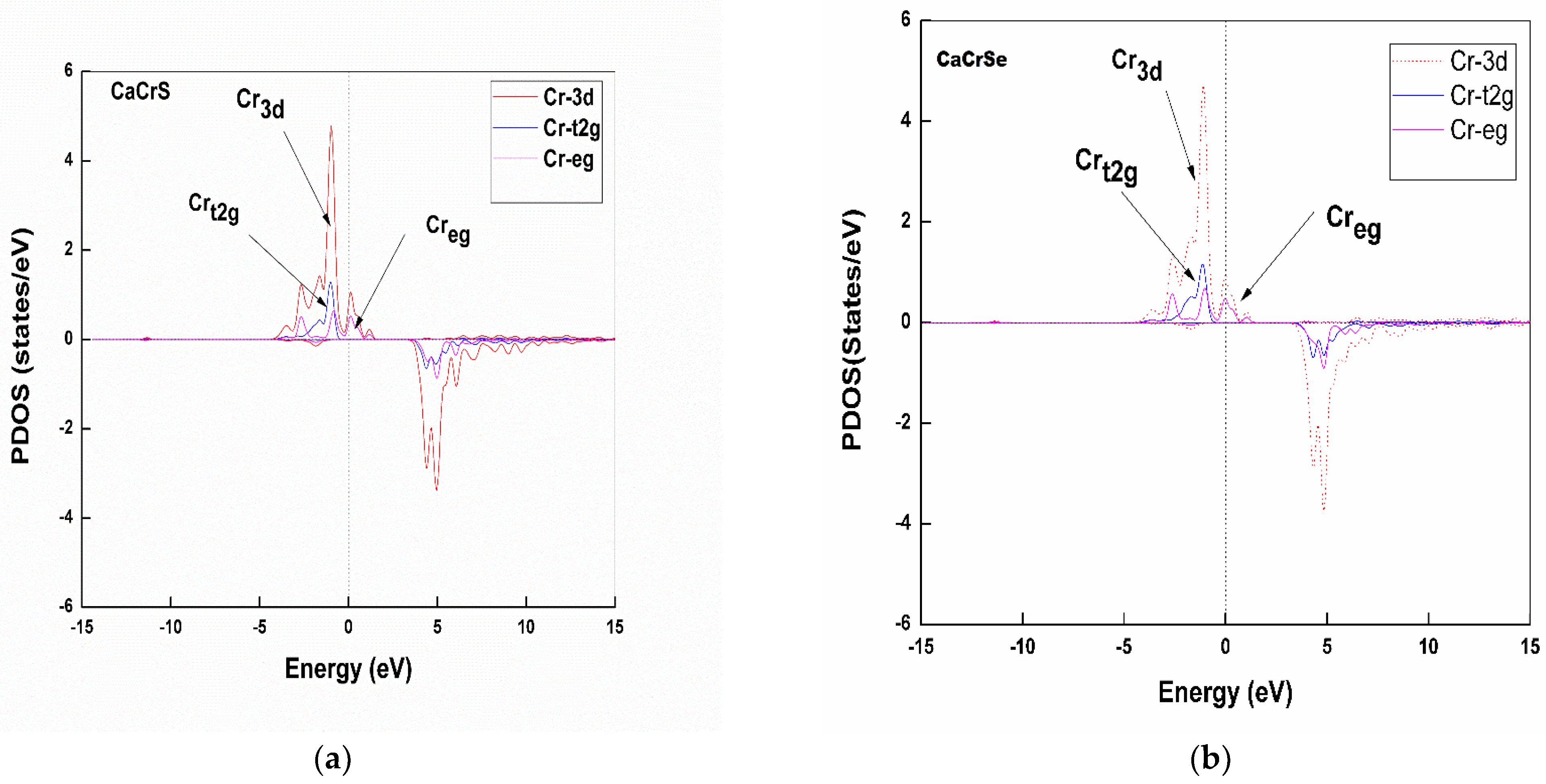 Crystals 13 01069 g009 Crystals 13 01069 g009