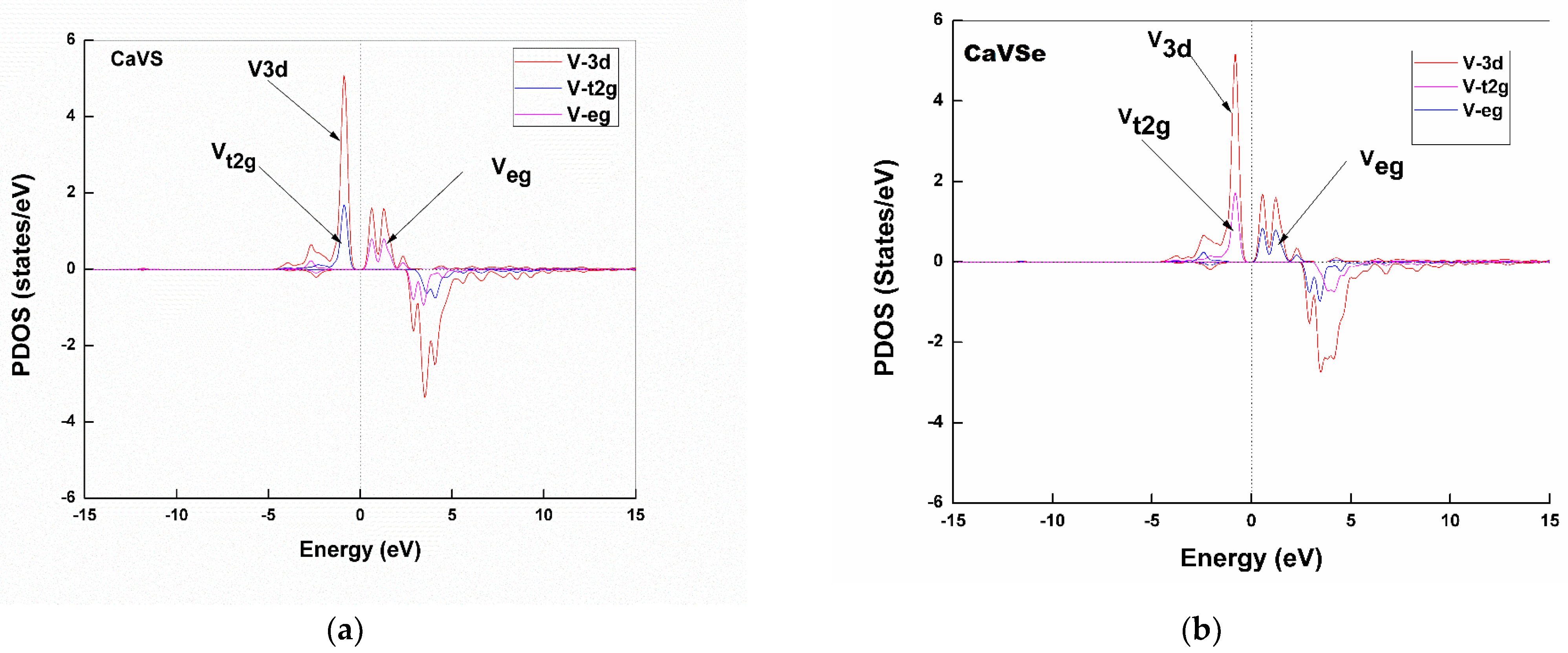 Crystals 13 01069 g011 Crystals 13 01069 g011