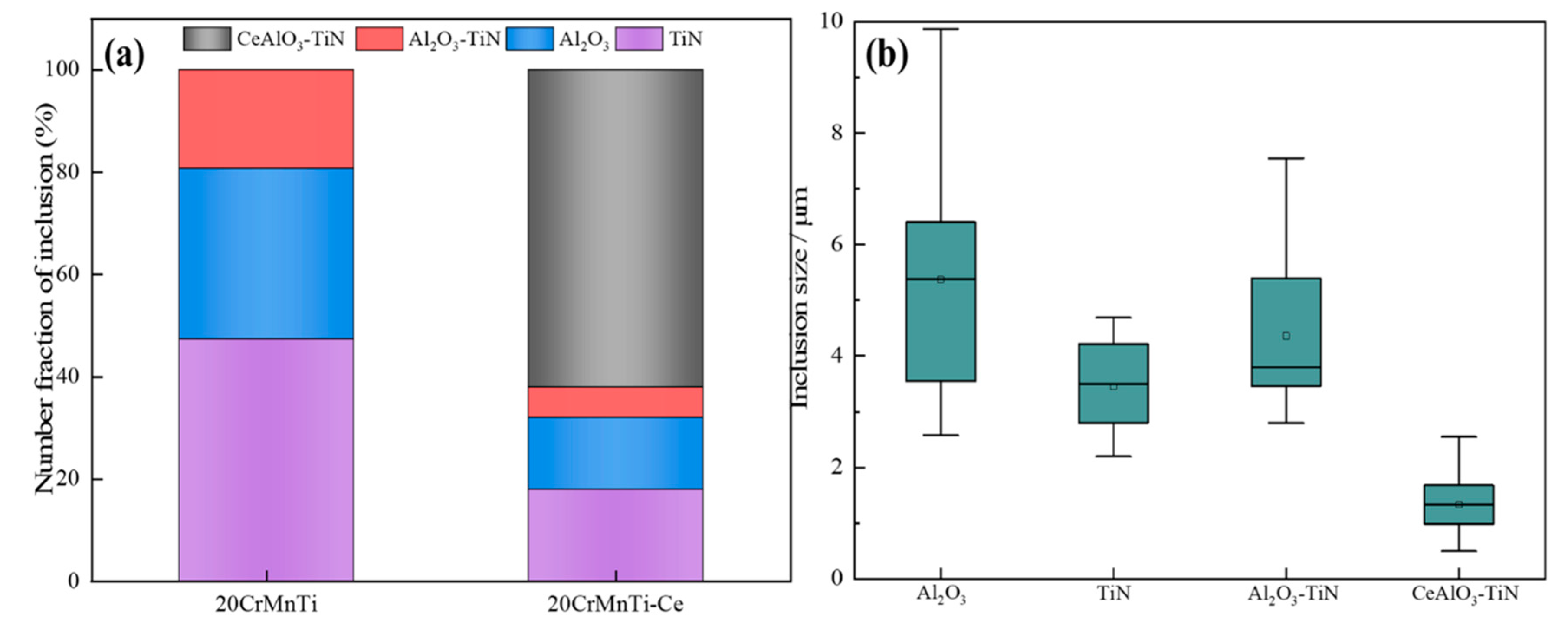 Crystals 13 01071 g003