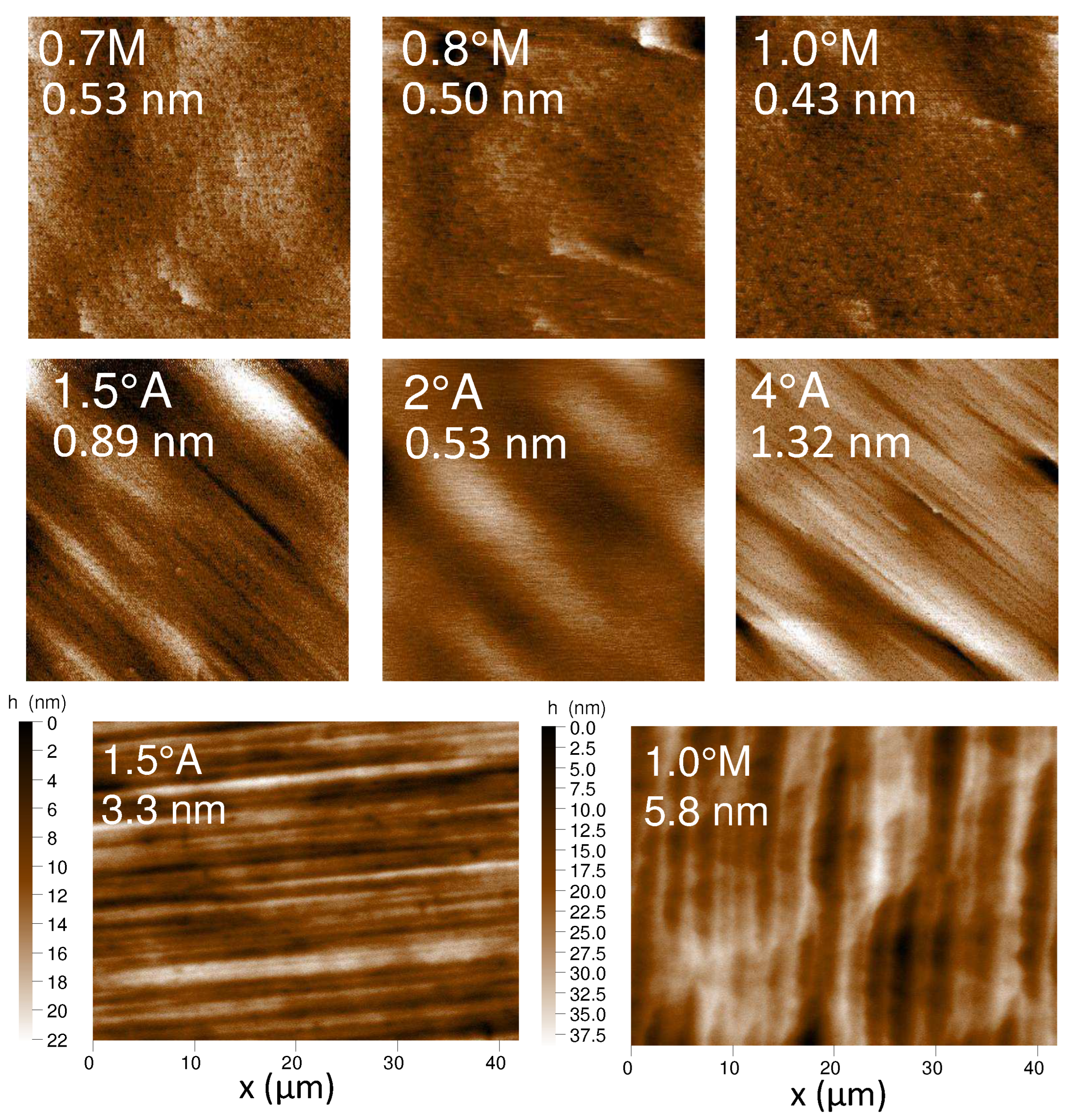 Crystals 13 01072 g002