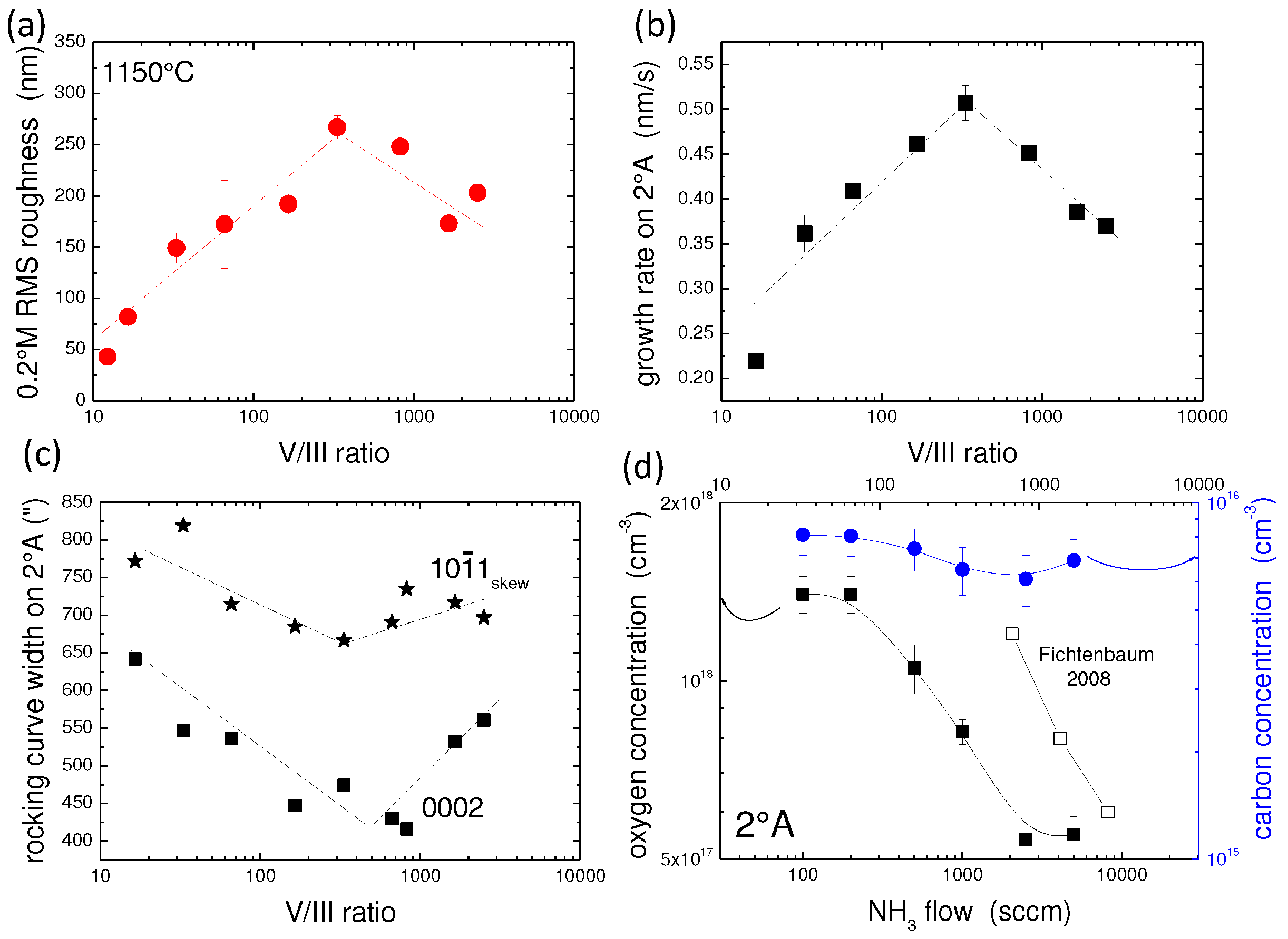 Crystals 13 01072 g005