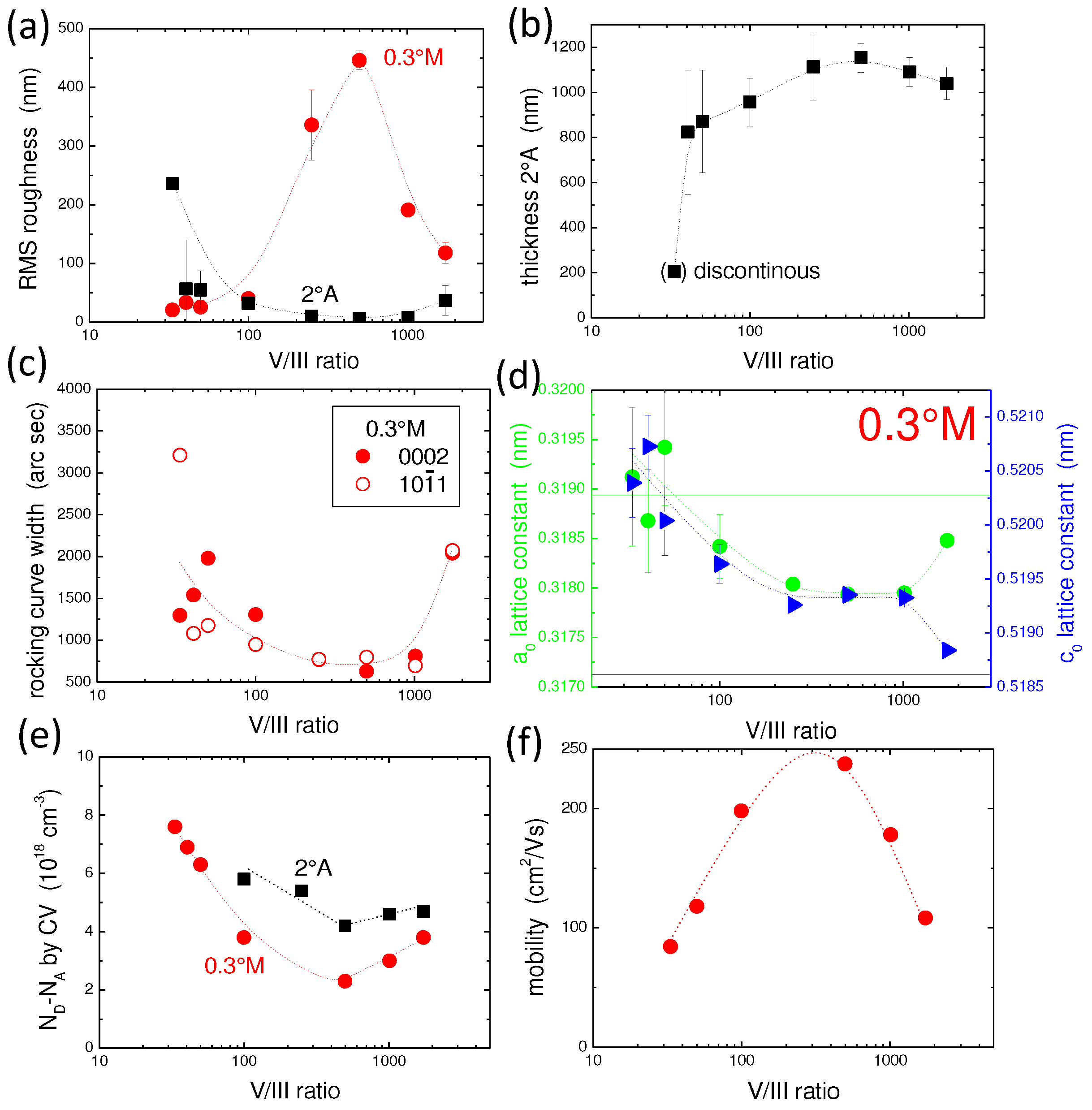 Crystals 13 01072 g006