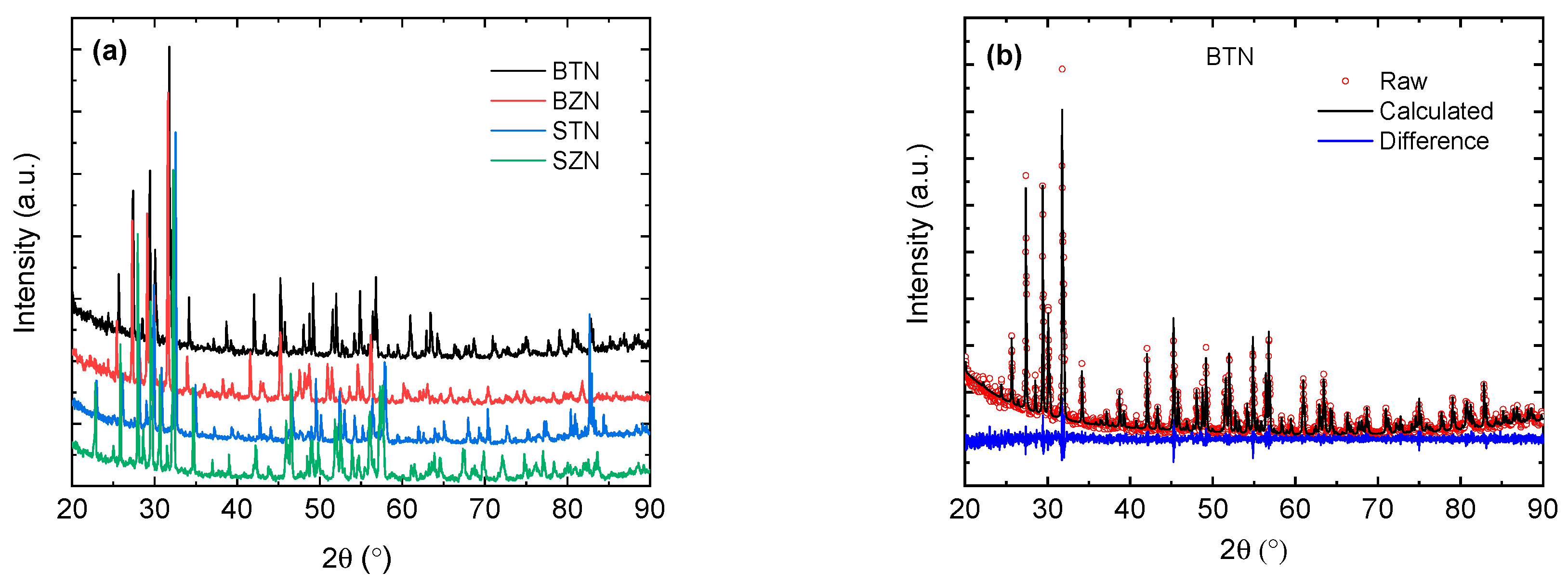 Crystals 13 01073 g001 Crystals 13 01073 g001