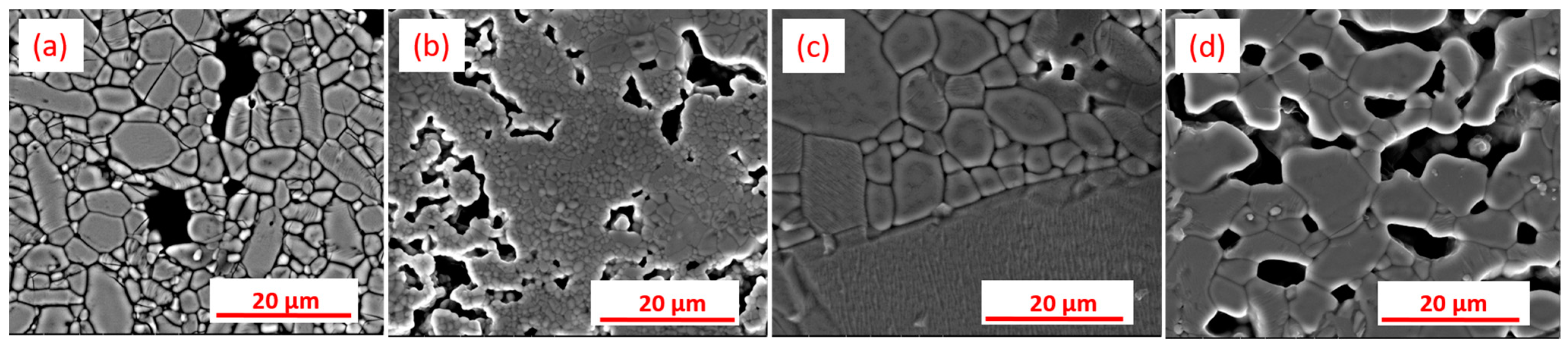 Crystals 13 01073 g002 Crystals 13 01073 g002