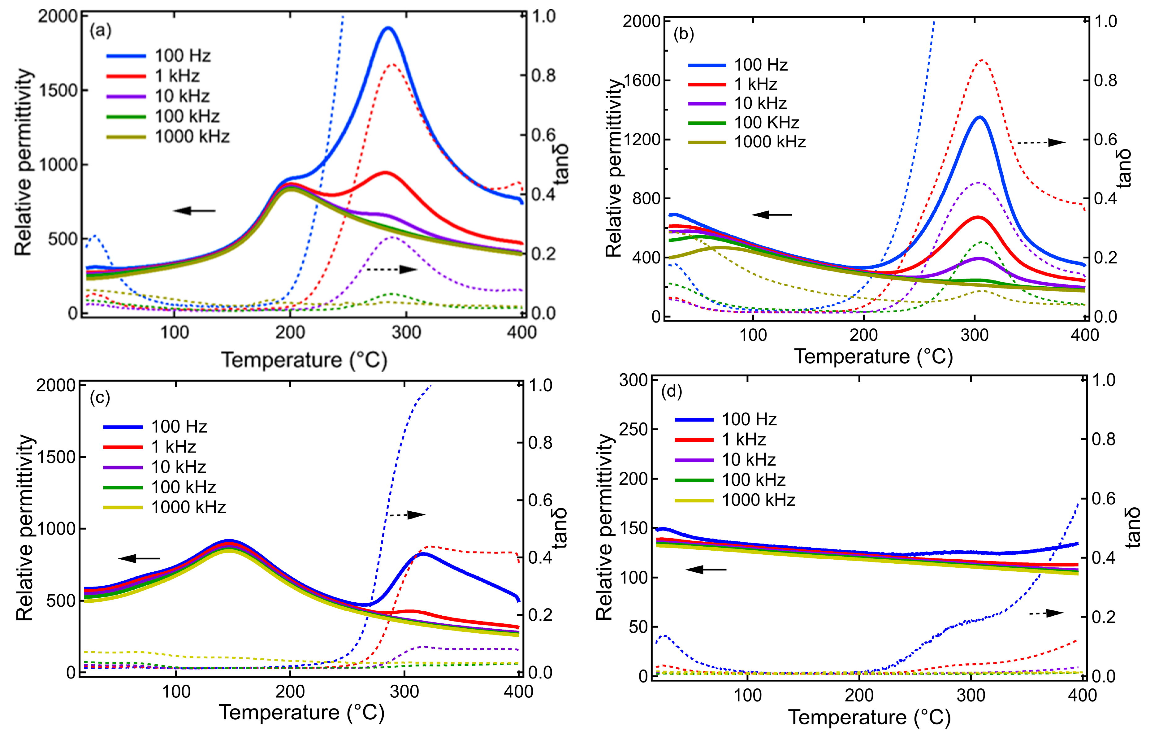 Crystals 13 01073 g003 Crystals 13 01073 g003
