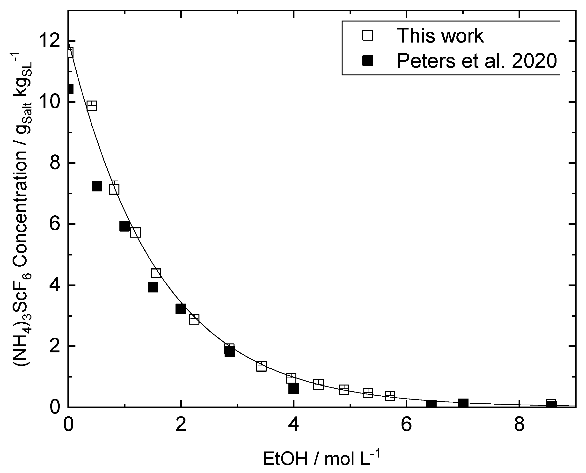 Crystals 13 01074 g002