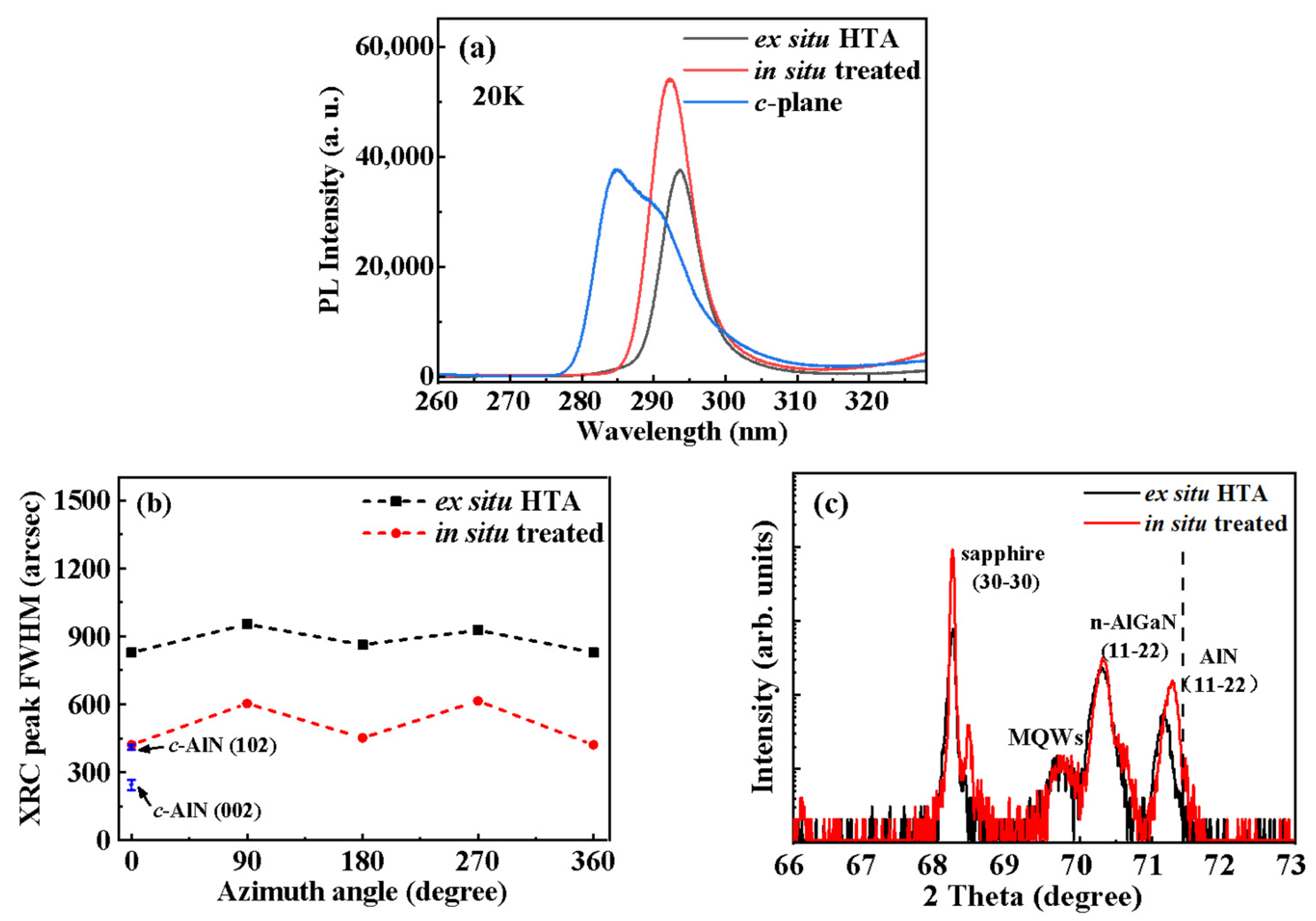 Crystals 13 01076 g002 Crystals 13 01076 g002