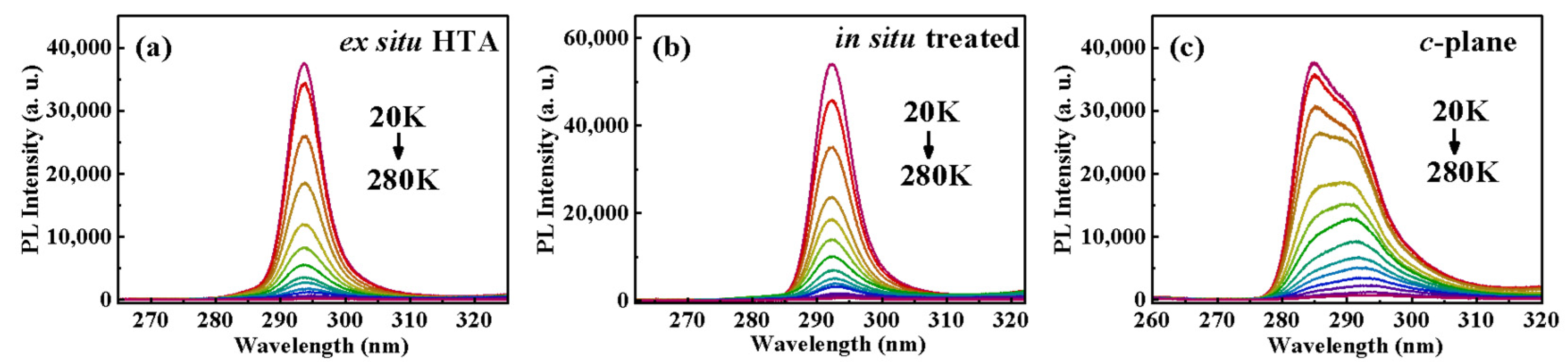 Crystals 13 01076 g003 Crystals 13 01076 g003