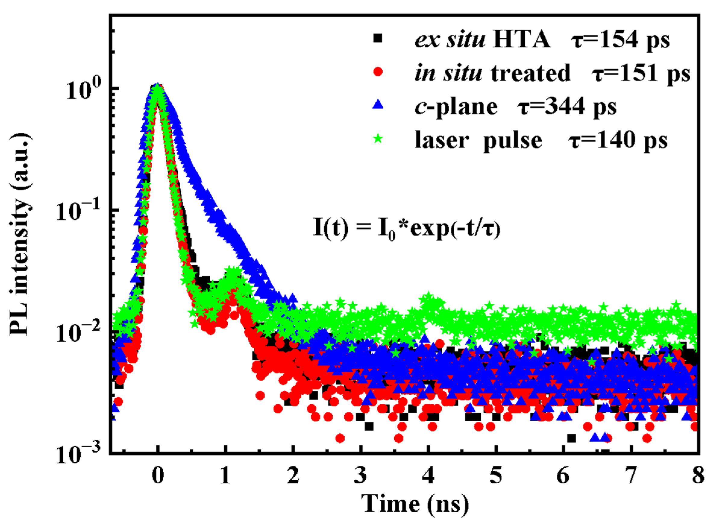 Crystals 13 01076 g006 Crystals 13 01076 g006