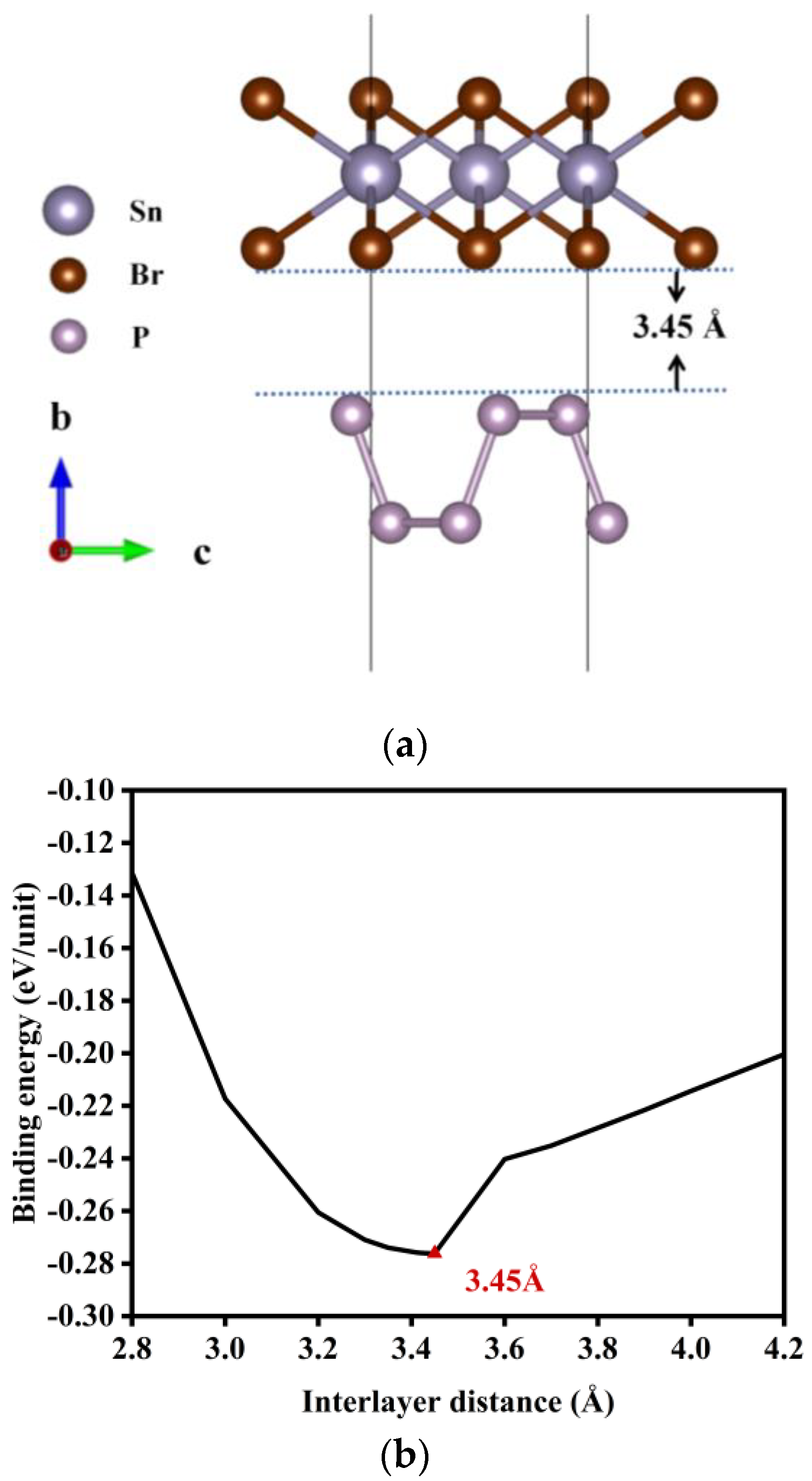 Crystals 13 01077 g001