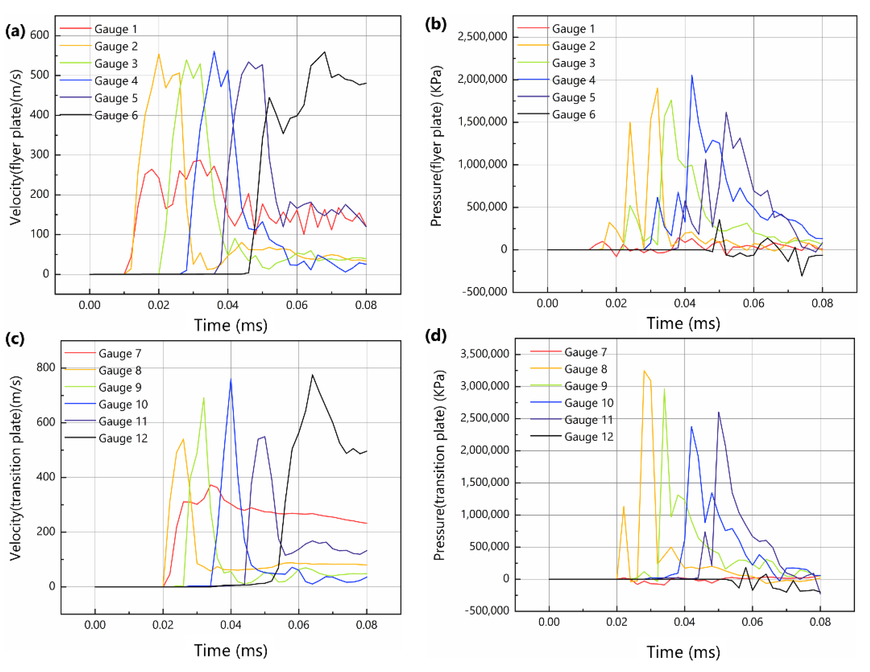 Crystals 13 01079 g009 Crystals 13 01079 g009